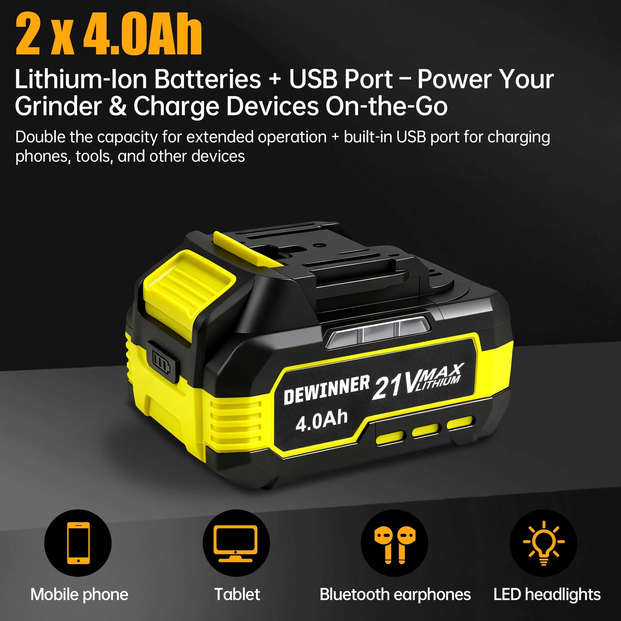 DEWINNER Smerigliatrice Angolare a Batteria Brushless 20V, Ø125mm, può ruotare di 90° su entrambi i lati.Smerigliatrice Angolare Senza Fili con 2 Batterie da 4.0Ah, 8500 giri/min, Dischi da Taglio
