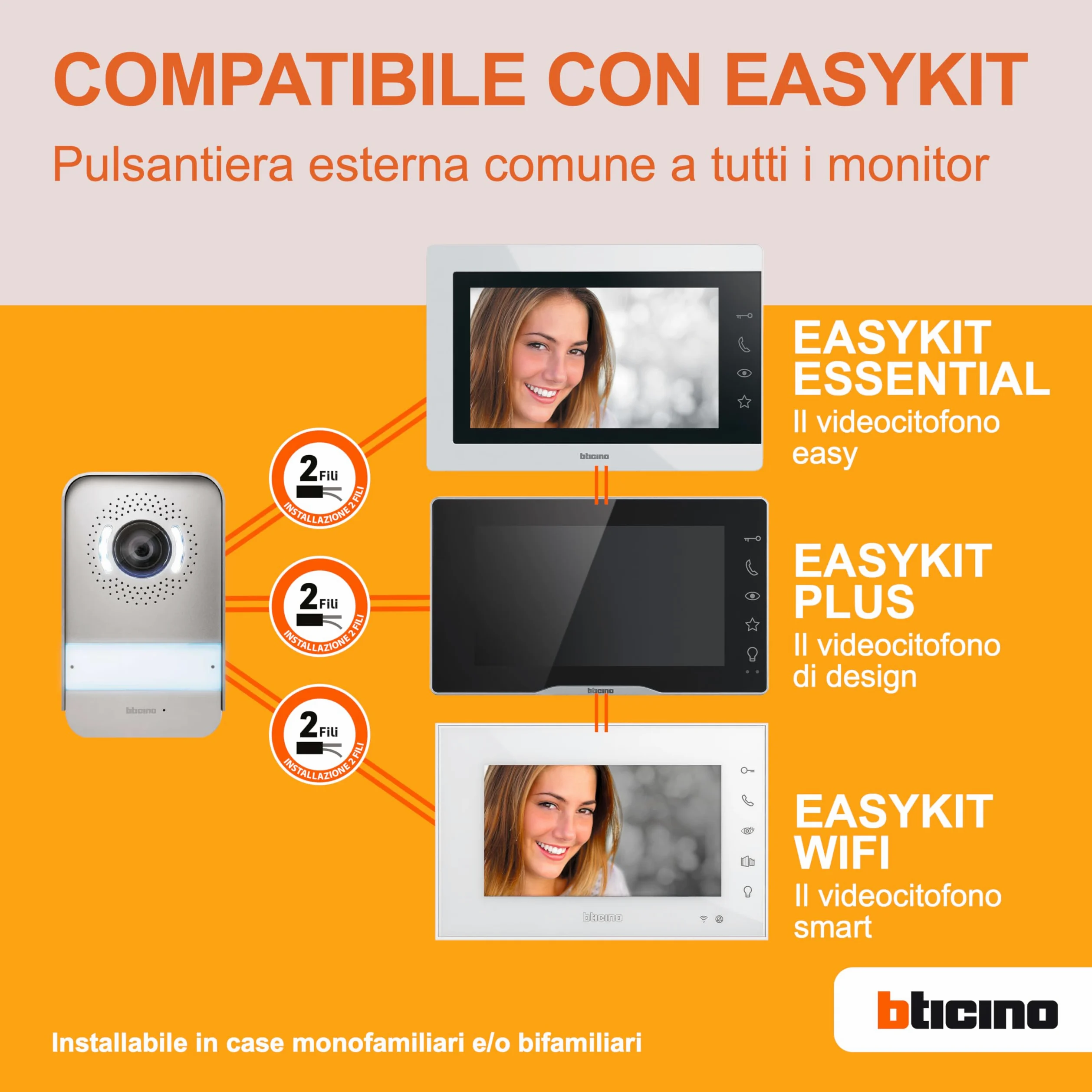 BTicino 331860 Posto Esterno Aggiuntivo per Kit Videocitofono 2 Fili, Metallo