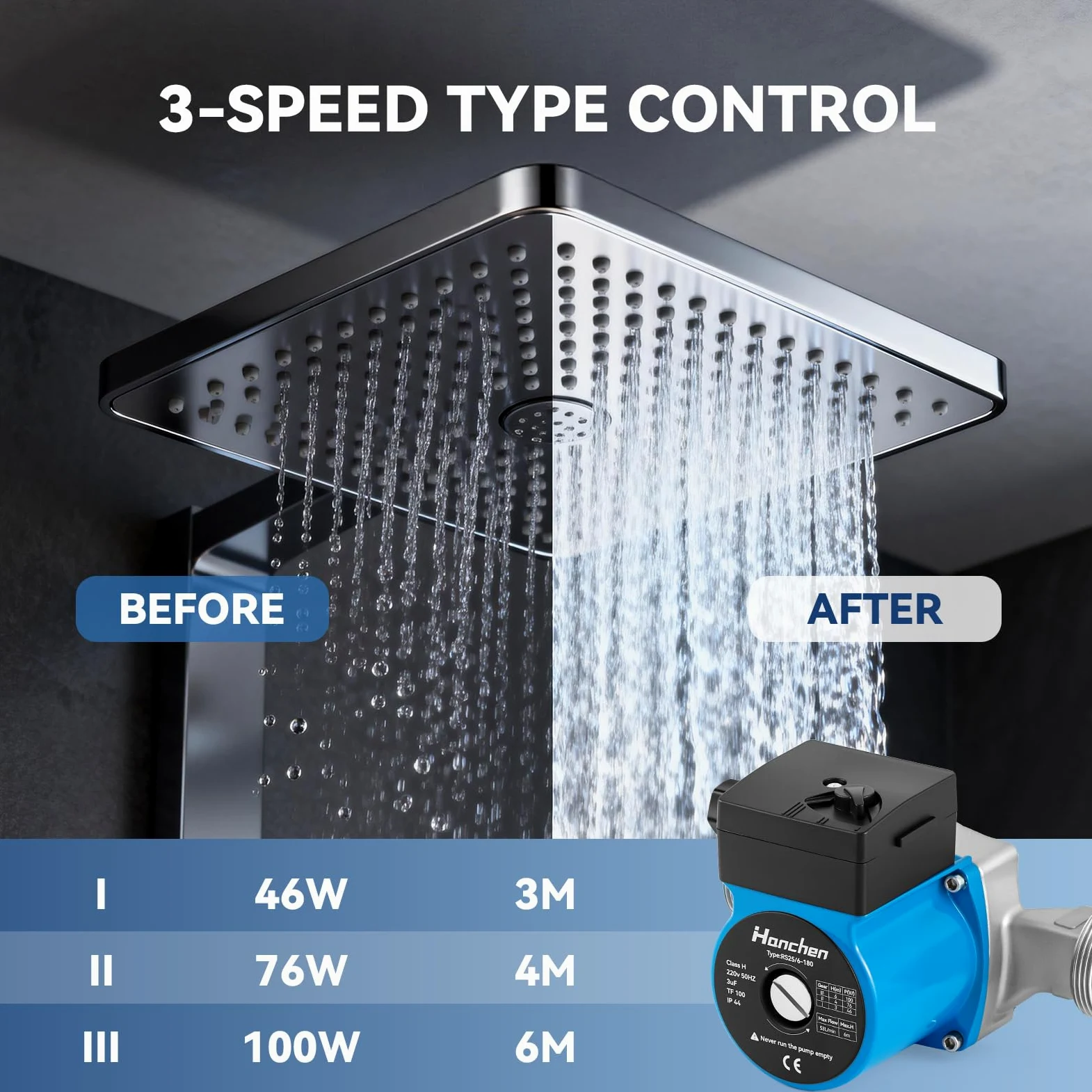 Hanchen Pompa di circolazione per riscaldamento a 3 marce, in acciaio inox, 25-60/180, pompa di circolazione per acqua calda 220 V