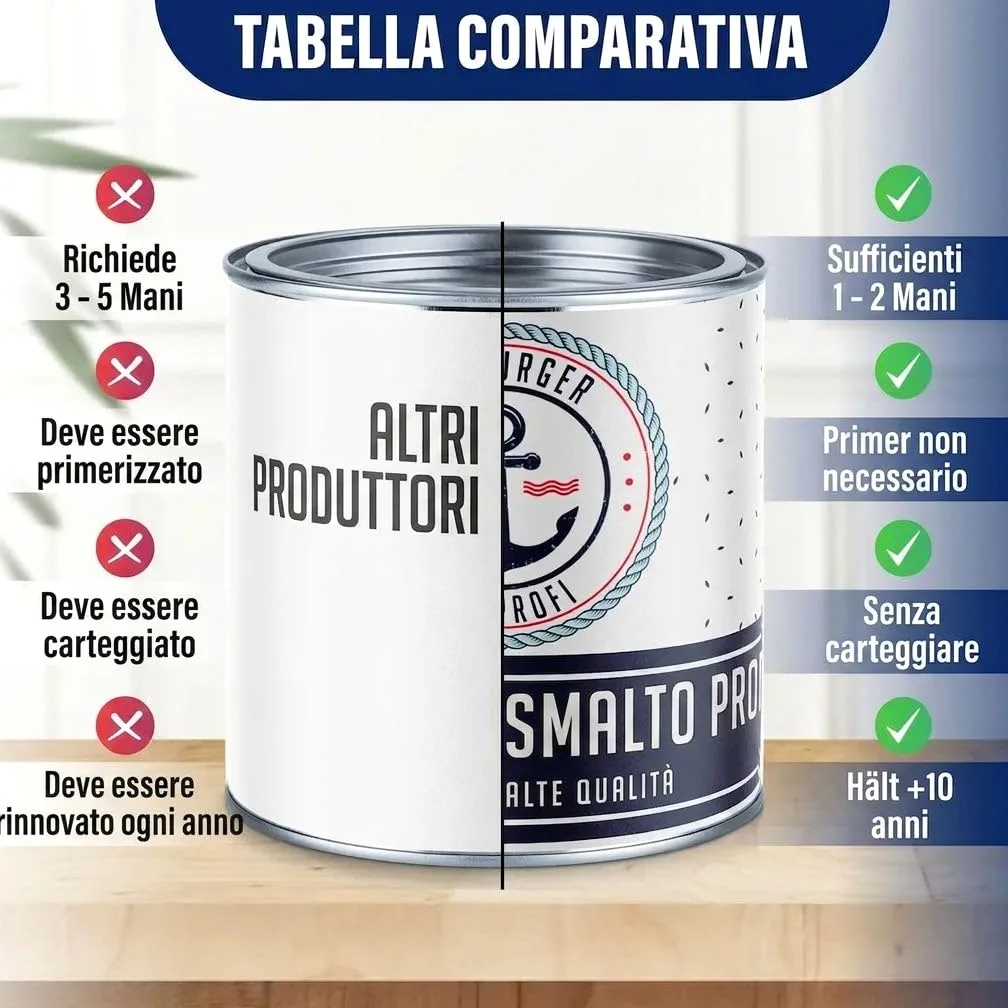 Vernice per piastrelle lucido rosa antico RAL 3014 Rosa Pittura per piastrelle (1 L) Hamburger Lack-Profi