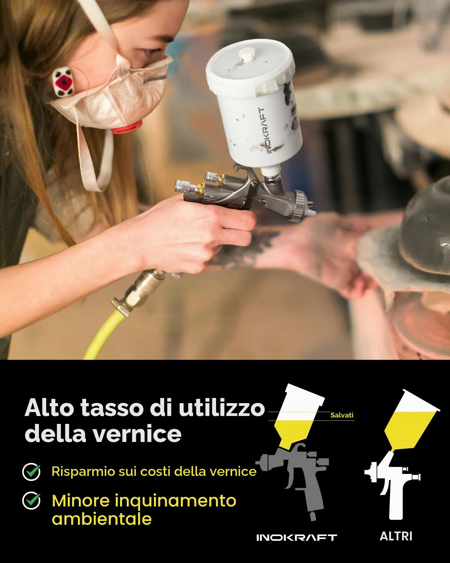 InoKraft D1 LVLP Pistola a Spruzzo ad Aria Premium Kit Facile da Usare per Verniciatura Auto & Casa DIY Ugelli 1.3/1.5/1.7mm con Accessori per Spruzzatura