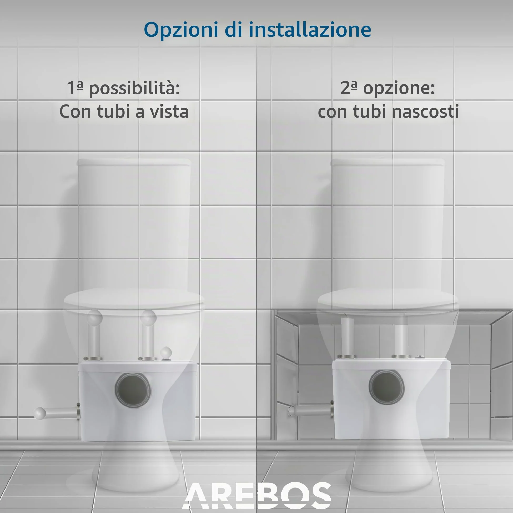 Arebos Trituratore WC Maceratore Pompa Sanitario per Acque Reflue | 600W | 100L-min | per WC, doccia, lavandino | Bianco