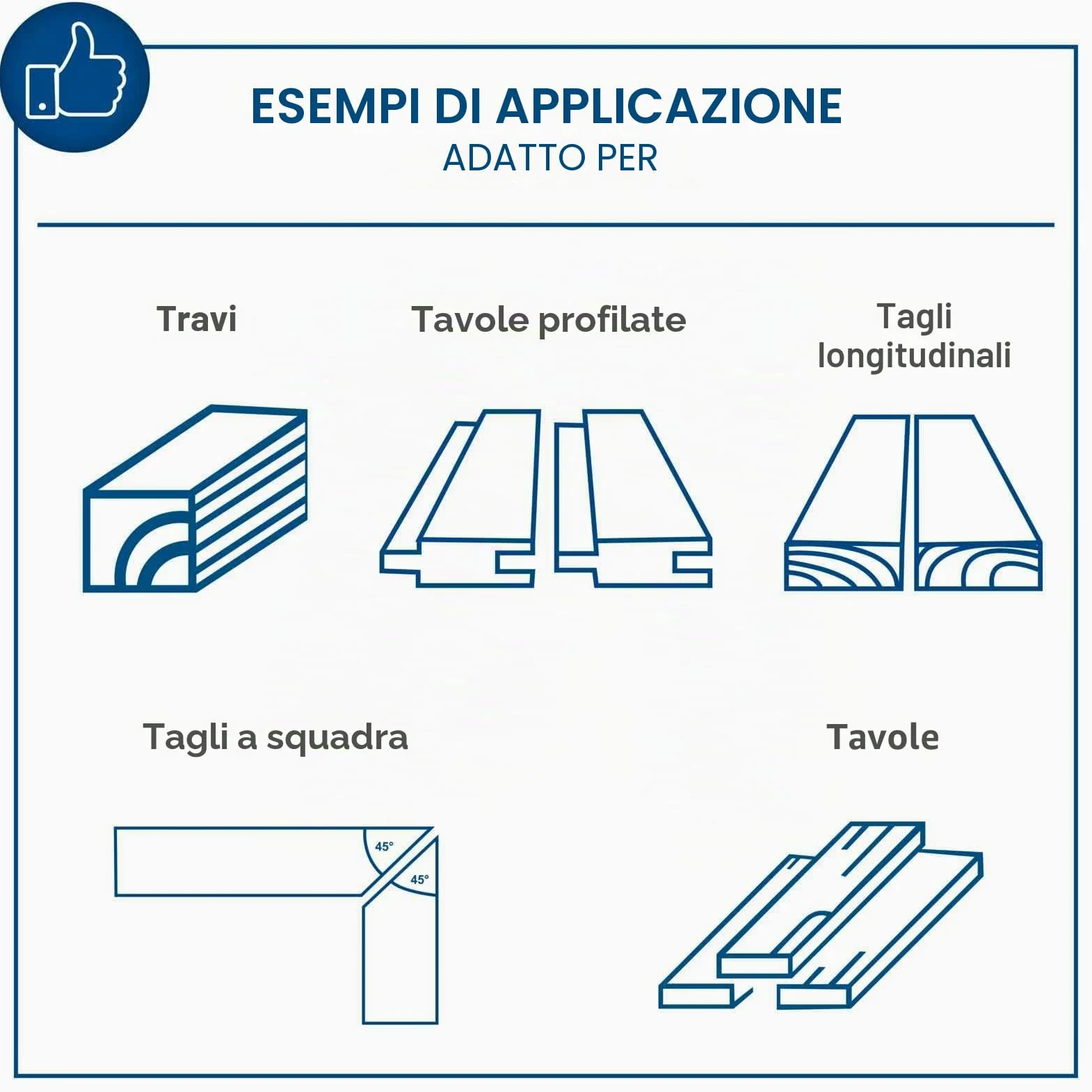 Scheppach HS210 - Sega circolare da tavolo, piccola sega circolare da tavolo, 1500 W, 230 V, diametro 210 mm, altezza massima di taglio 70 mm