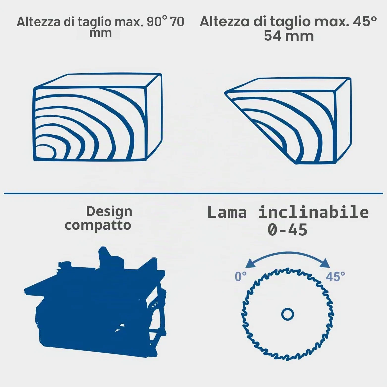 Scheppach HS210 - Sega circolare da tavolo, piccola sega circolare da tavolo, 1500 W, 230 V, diametro 210 mm, altezza massima di taglio 70 mm