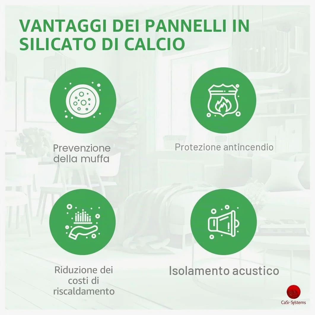 Pannello climatico pre-intonacabile da 25mm in silicato di calcio, antimuffa, per interni, cantina, ambienti umidi, risparmio energetico e isolamento, Set per 12,2 m²