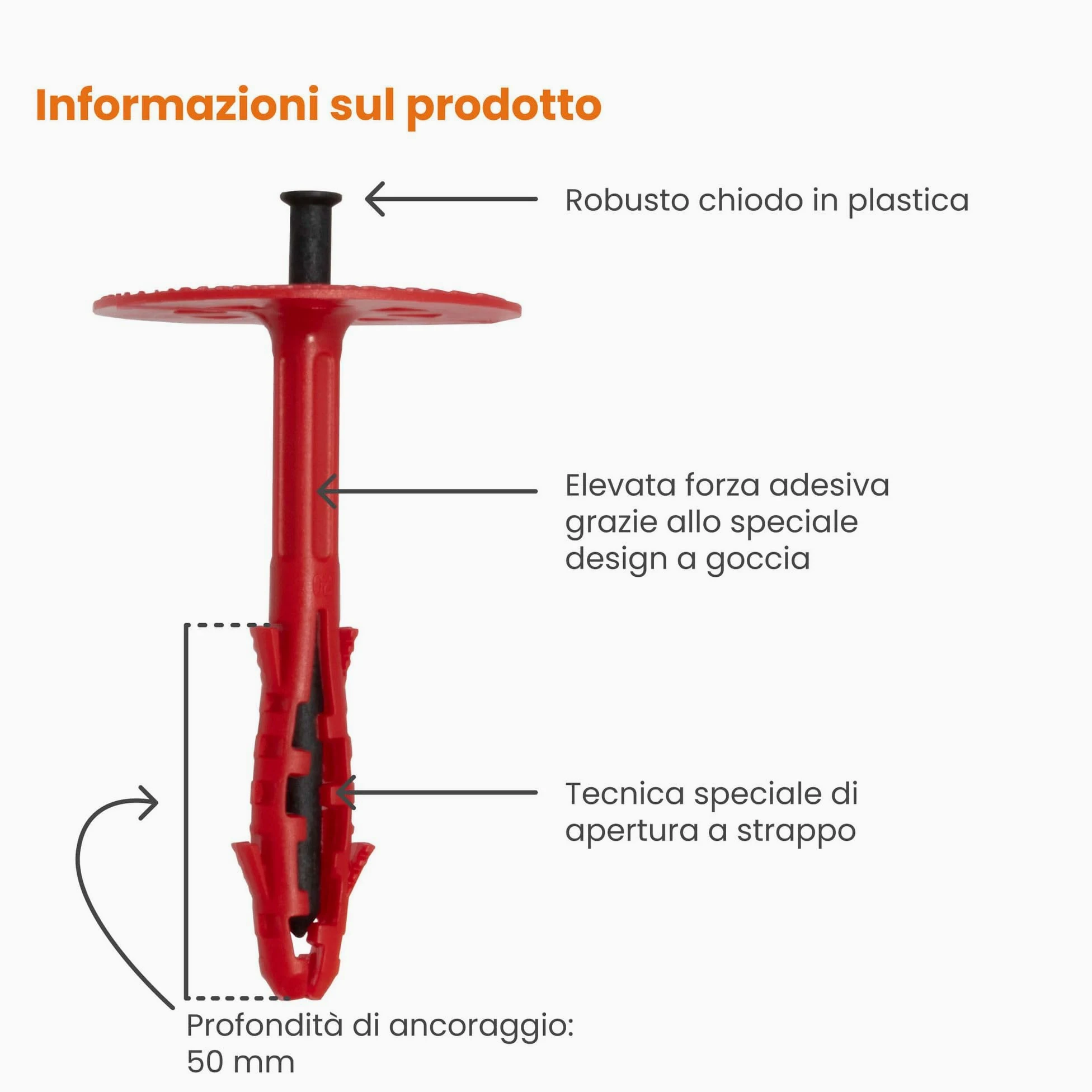 PROTEKTOR Tasselli isolanti 500 pezzi Ø10x160mm con chiodo in plastica per ETICS e per il fissaggio dell'isolamento delle facciate, tasselli antiurto certificati ETA tasselli termici
