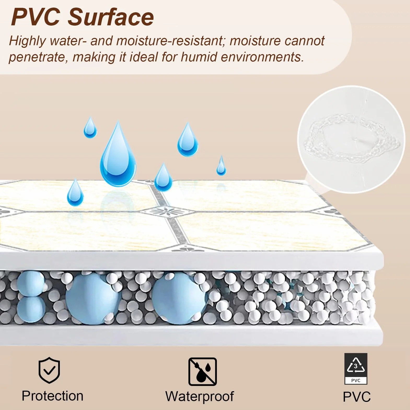 Pannelli Polistirolo Pannelli Autoadesivi per Controsoffitti da Bagno, Pannelli Decorativi Eleganti per Soffitti (fai-da-te), Piastrelle Adesive in PVC per Pareti(White,100 pcs (Cover 9 m²))