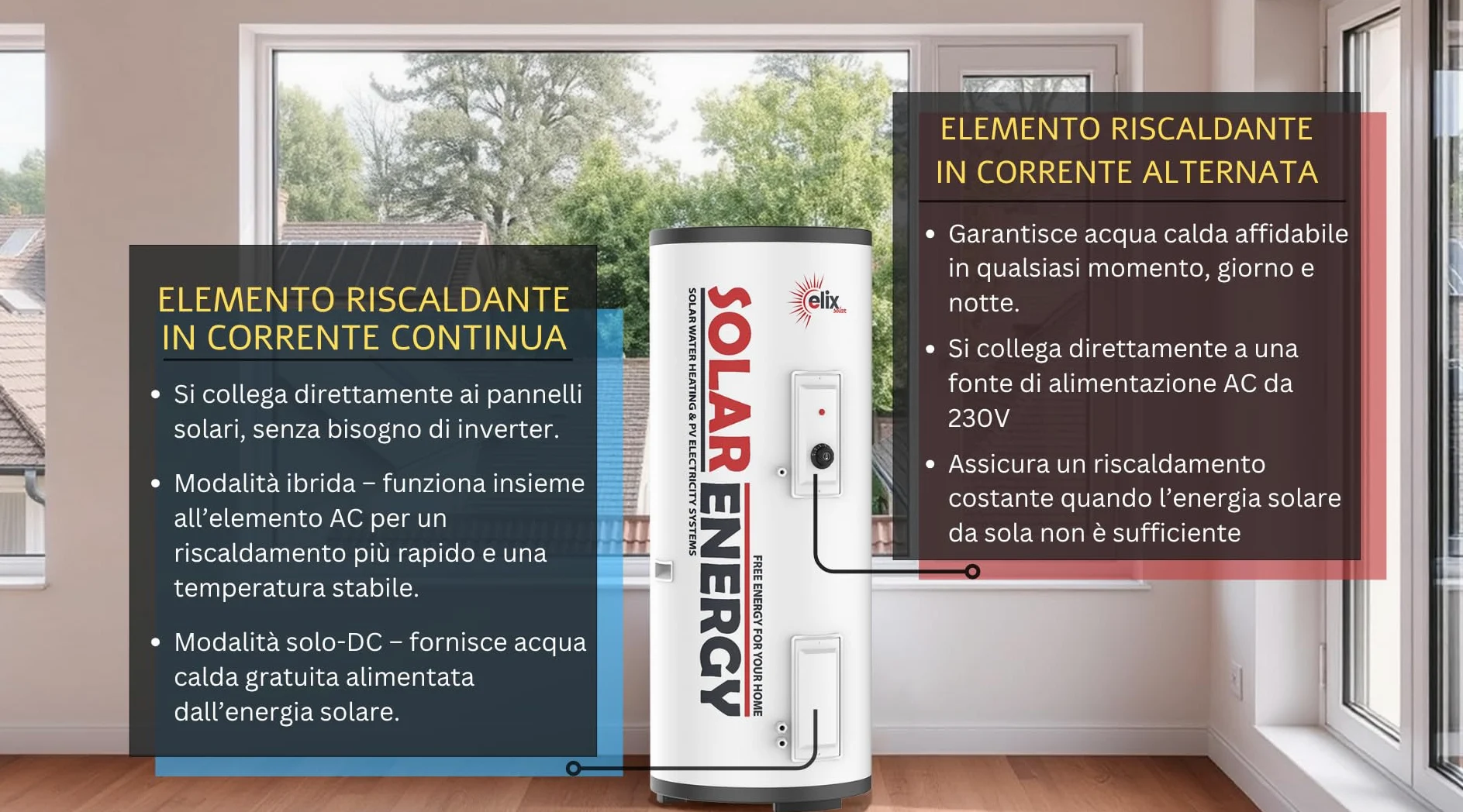 Scaldabagno Solare Fotovoltaico PV Elix 150/200 L | MPPT (con MPPT, 200L, DC 1500W)
