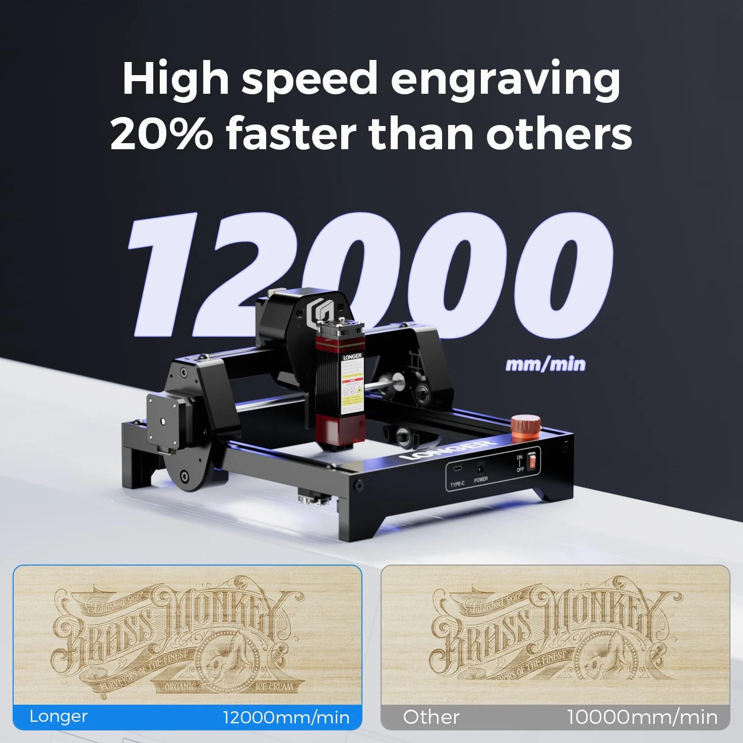 LONGER RAY5 Mini incisore laser, 12000 mm/min, taglierina ad alta velocità per legno, metallo, acrilico, pelle, CNC fai da te, area di incisione 140 x 130 mm, WiFi, sicurezza arresto di emergenza (2,5