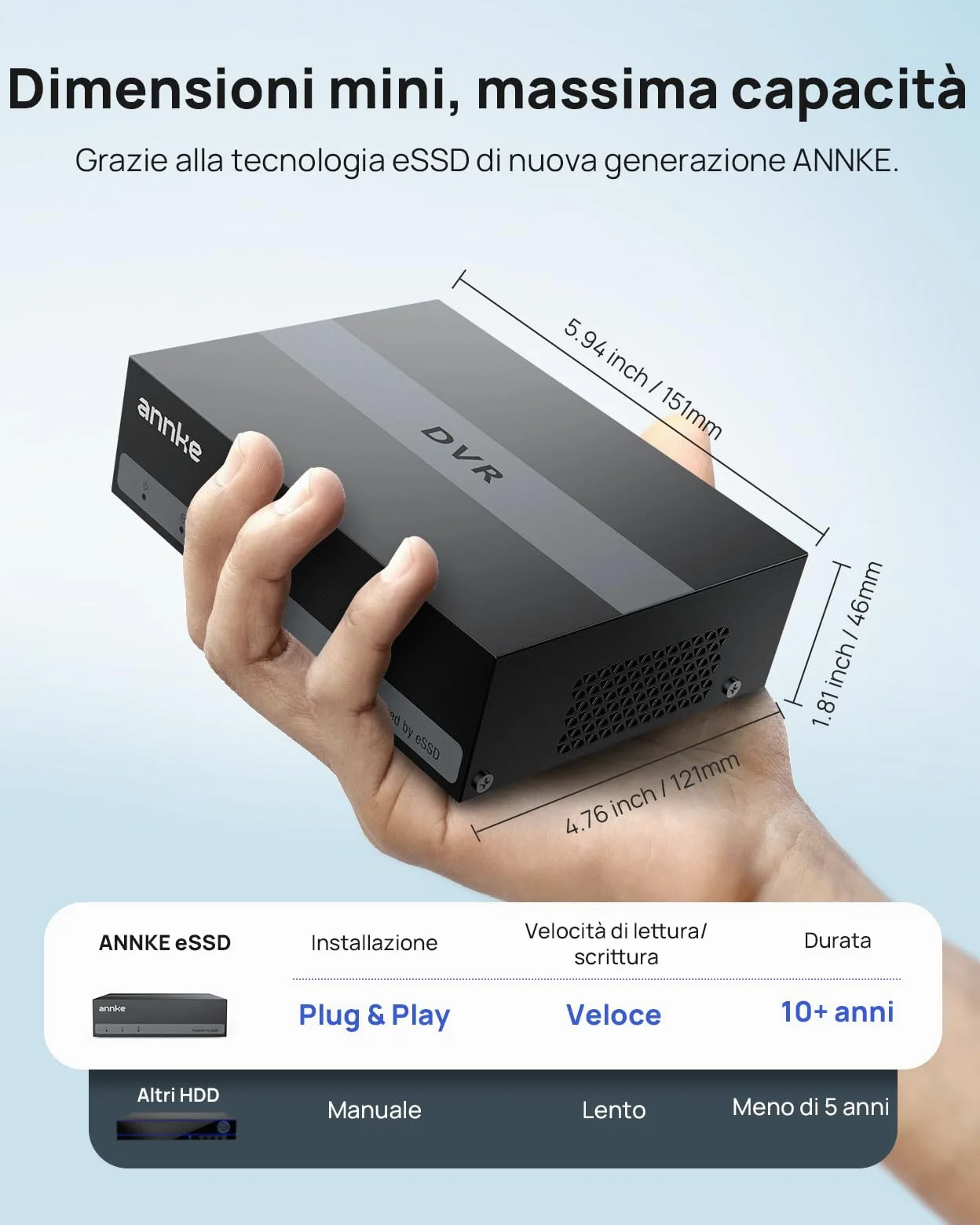 ANNKE 3K Lite DVR 4 Canali con Disco Rigido Interno SSD da 1 TB, Registrazione 4 Settimane 24/7 con 4 Telecamere, Rilevamento di Persone e Veicoli, Supporta 4 Telecamere Analogiche e 1 Telecamere IP