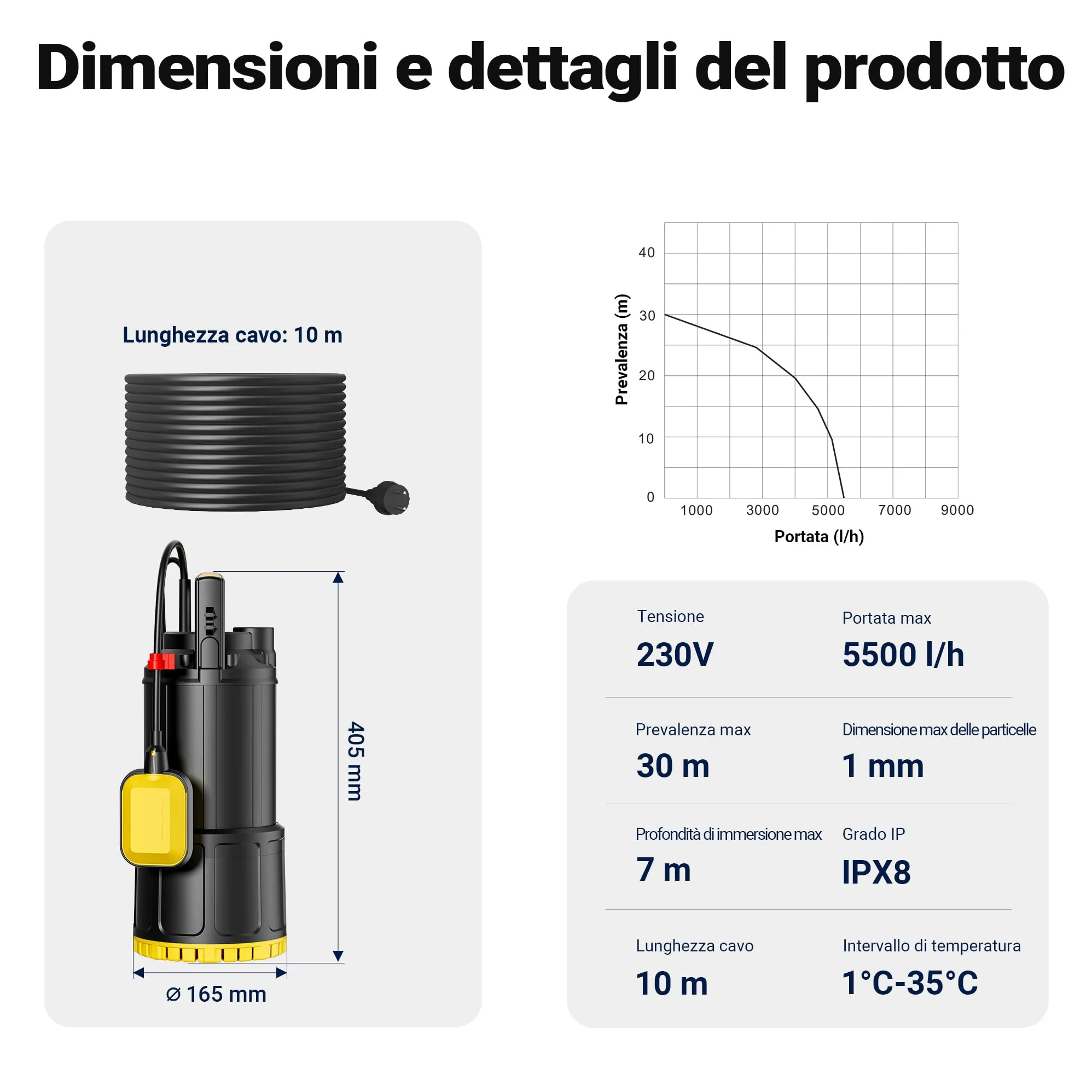 Wiltec Pompa sommersa, 1000W 5500 l/h, prevalenza 30 m, Elettropompa a immersione per pozzi e cisterne