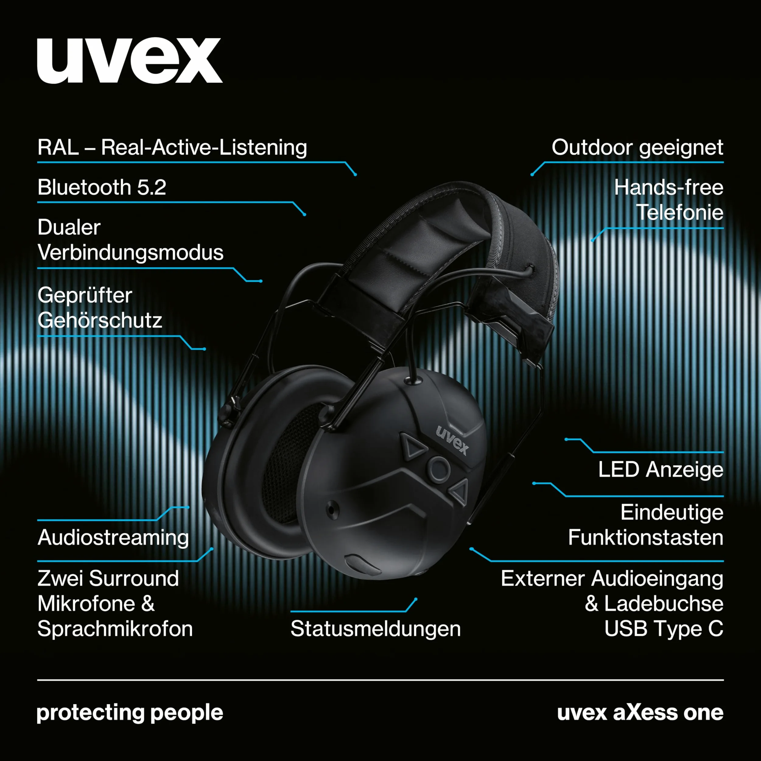 Uvex aXess one - Protezione attiva dell'udito - protettore elettronico dell'udito con Bluetooth