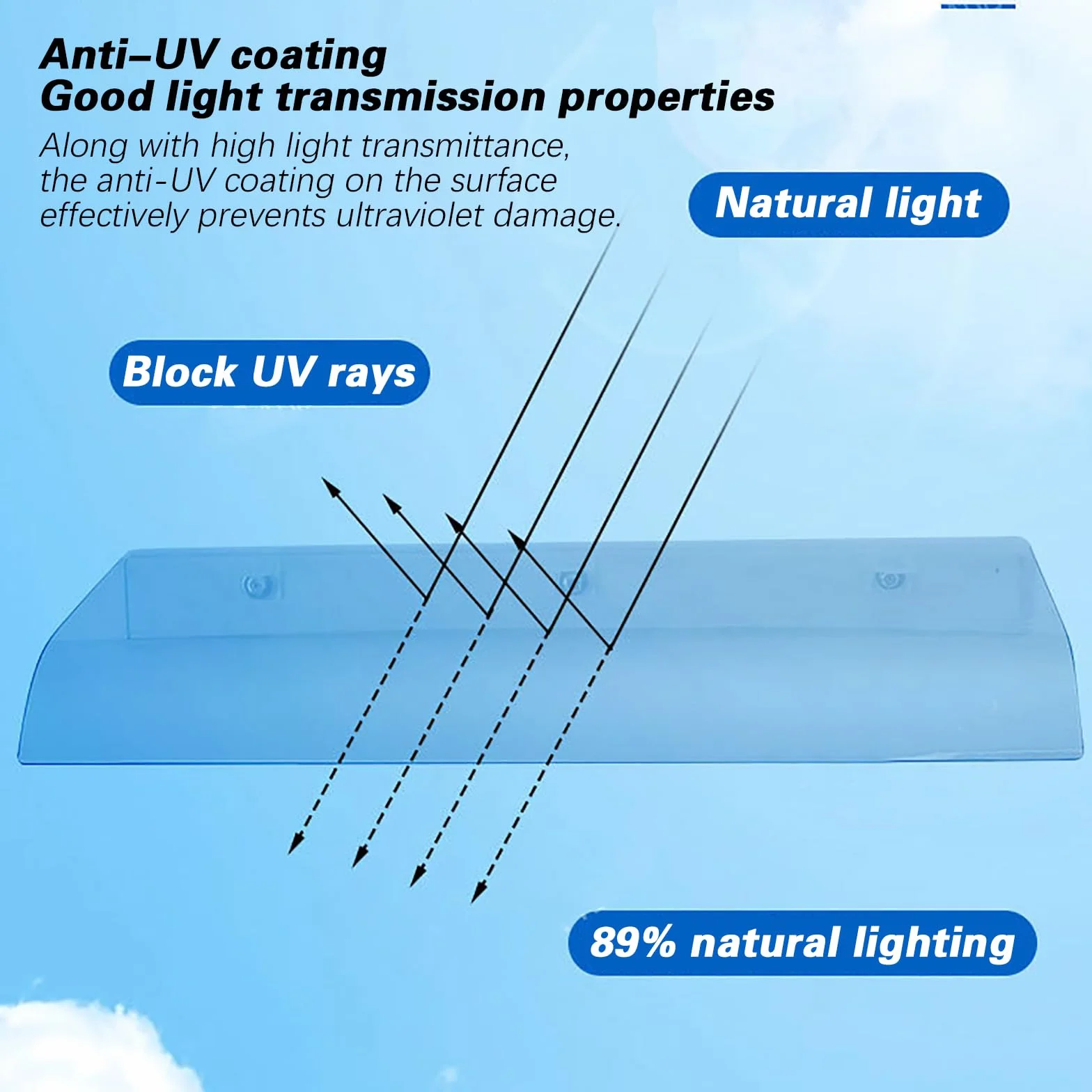 Pensilina Curva Trasparente in Policarbonato - Tettoia per Porta e Finestra, Copriporta Antipioggia, Resistente ai Raggi UV e Agenti Atmosferici, Spessore 3,5 mm 50x260cm