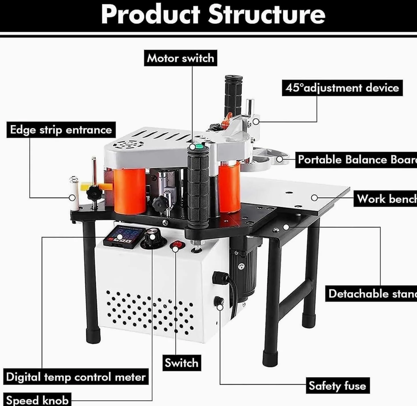 Incollatrice Manuale per Lavorazione del Legno,Bordatrice da Tavolo,Bordatrice Portatile,Bordatrice per Lavorazione del Legno,Larghezza 7-60 Mm Black