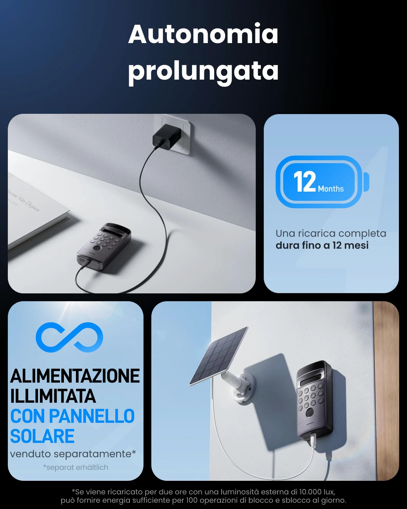 SwitchBot Keypad Vision Pro - Serratura Intelligente con Riconoscimento Facciale 3D, Accesso Senza Chiave via Volto, Impronta Digitale e Password Virtuali, per Sicurezza Domestica