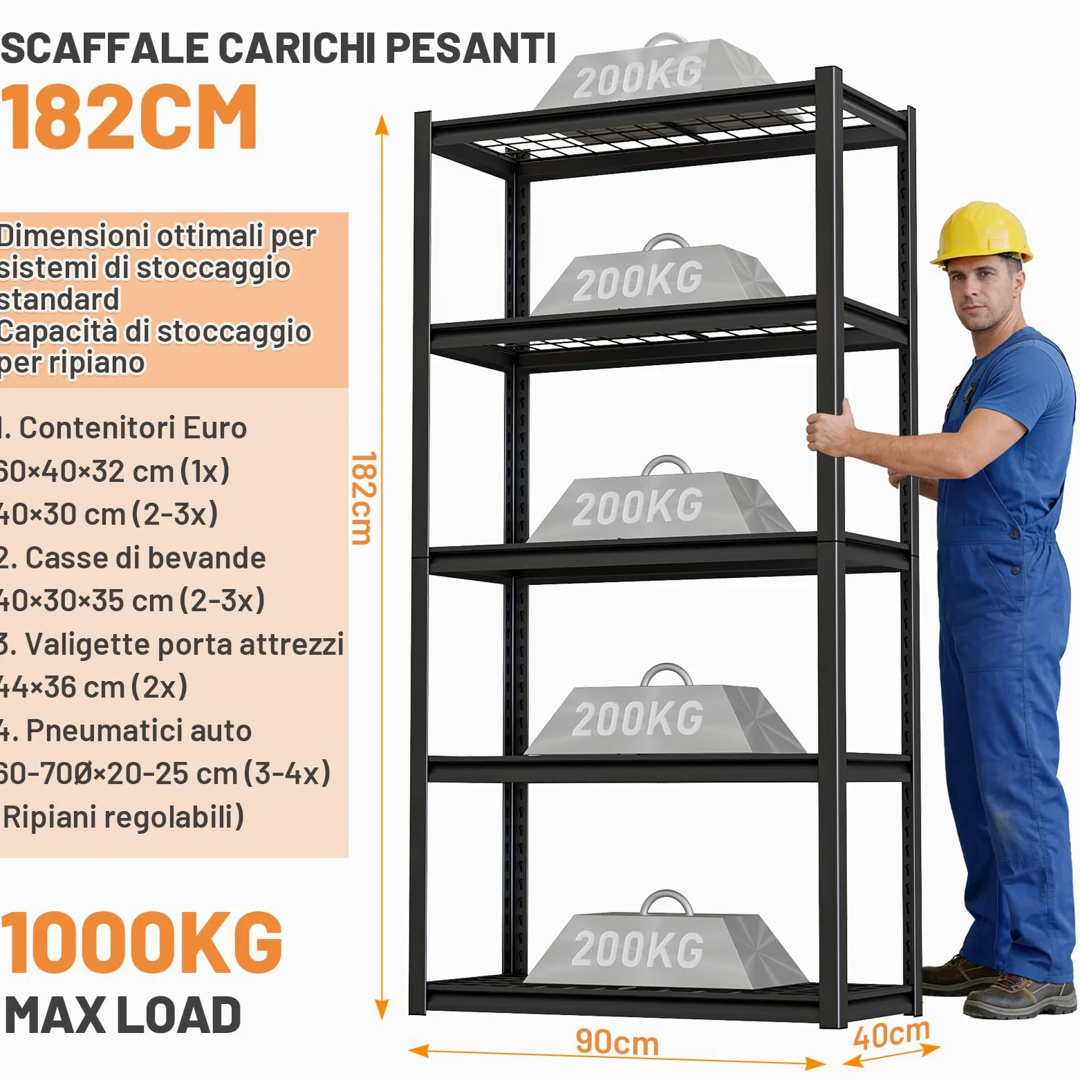 Himimi Scaffale per Carichi Pesanti in Metallo 90x40x182 cm, Portata 1000kg, Scaffalatura a 5 Ripiani a Griglia Regolabili, Scaffale ad Incastro per Garage Cantina Magazzino Officina Cucina, Nero