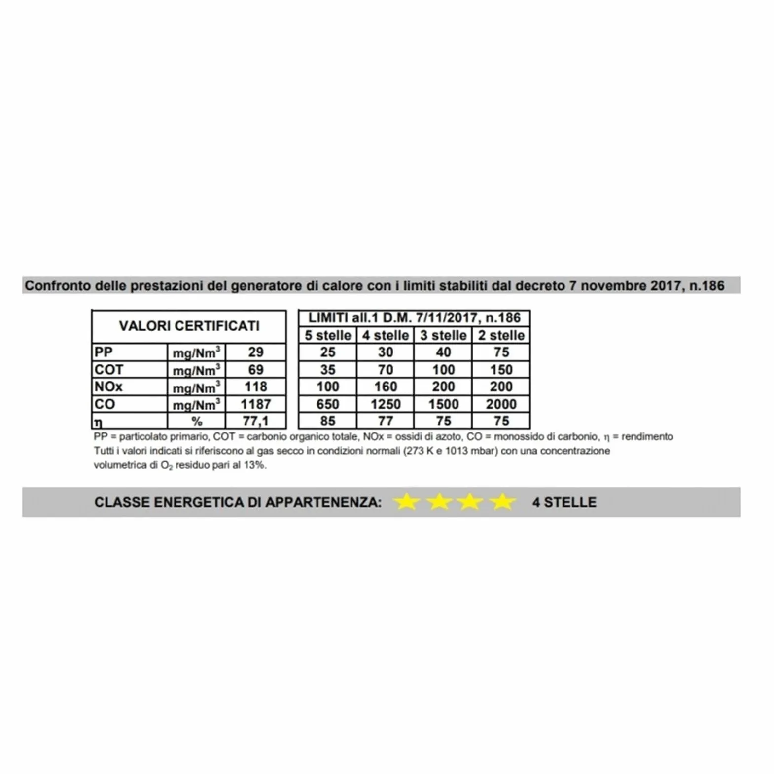 Stufa a Legna in Acciaio 6.9-11 kW Roma con Vetro Ceramico Ampia vista fuoco Portalegna