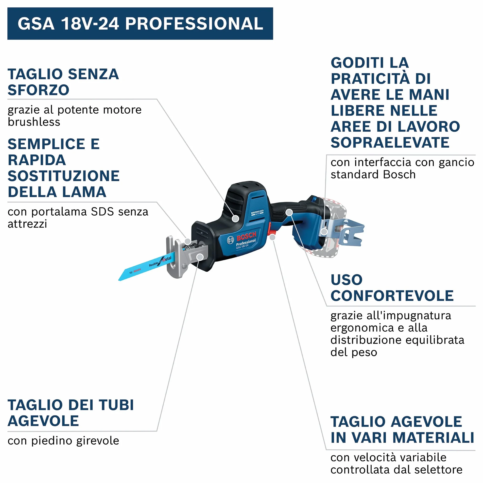 Bosch Professional 18V System Sega universale a batteria GSA 18V-24 (incl. lama S922EF, S2345X)