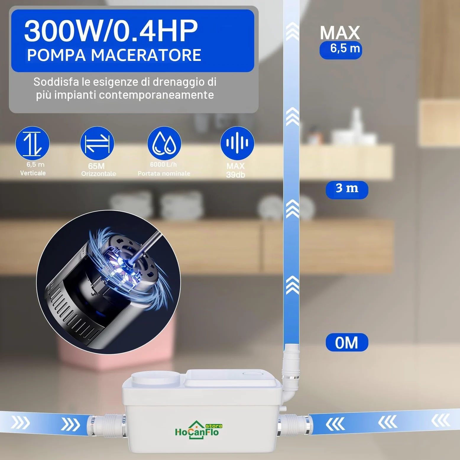 300W Grinder Sanitario Pompa per rifiuti silenziosa, Pompa di sollevamento Doccia dotata di due ingressi, Pompe per fognature FLO-300 Pro