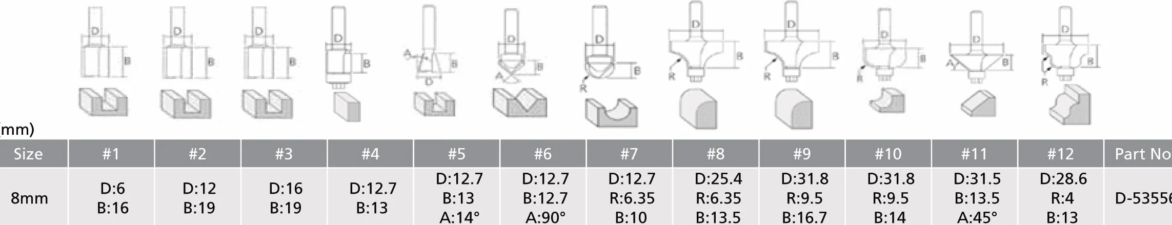 Makita D-53556 Set di frese, 8 mm, 12 pezzi