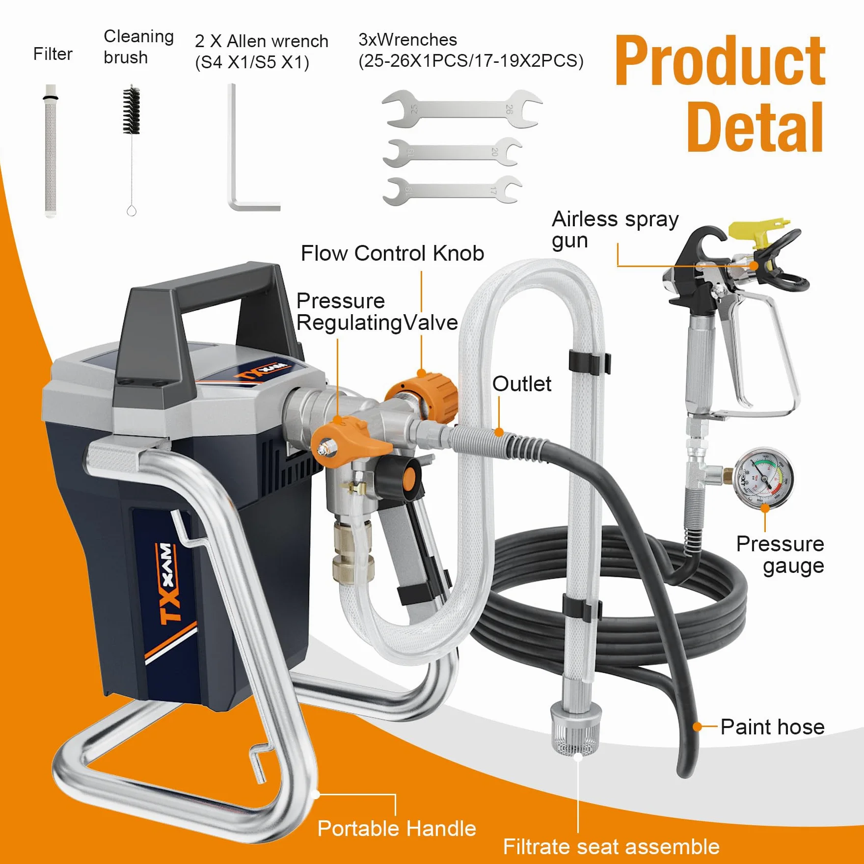 MAXXT Spruzzatore di Vernice Airless Elettrico 1300W, Pistola a Spruzzo per Recinzioni, Giardino, Mobili, Pareti e Porte, Fai-Da-Te