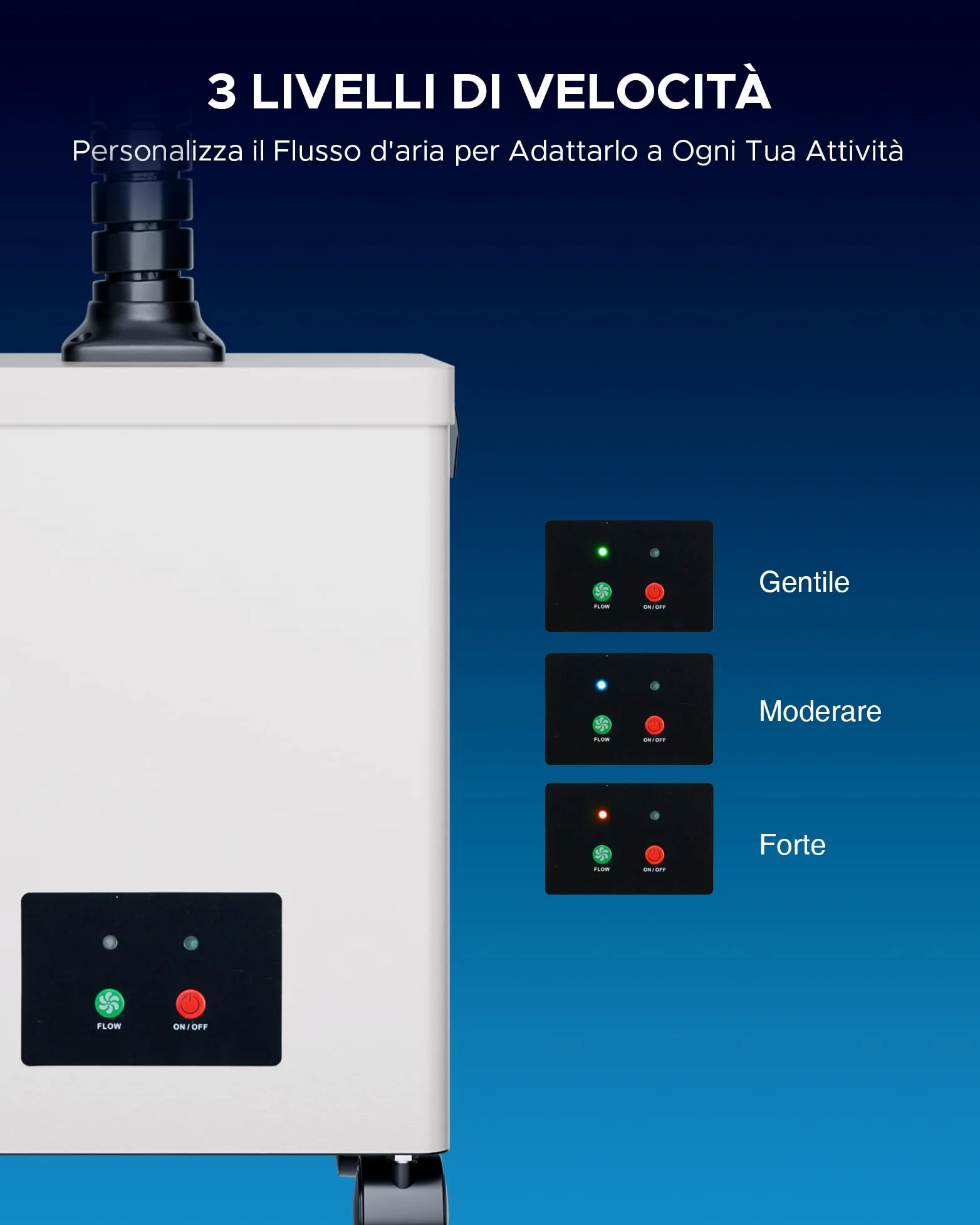 OMTech 80W Estrattore di Fumo con Filtrazione a 3 Stadi per Incisore Laser Saldatura180 m3/h Assorbitore di Fumo con Ruote Purificatore di Fumo per Incisore Laser Saldatura Macchina CNC