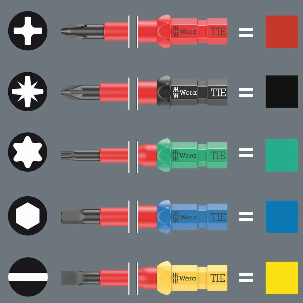 Wera 05135926001 Kraftform Kompakt W 1 Manutenzione, Assortimento utensili isolati, 35 pezzi