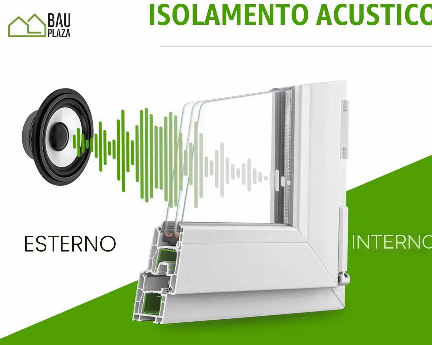 Finestra Serramenti in pvc Bianco - Vetro camera Larghezza x Altezza 50 x 100 cm apertura Destra 500 x 1000 mm Funzione Girevole - Ottima scelta