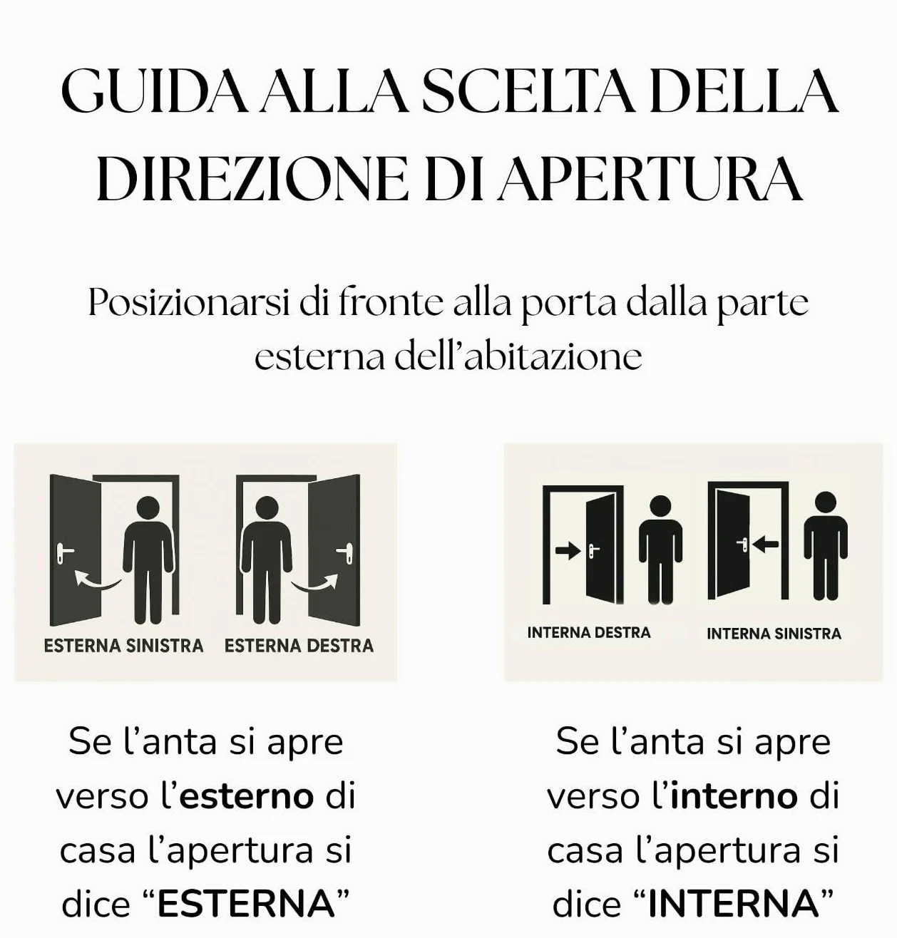Porta Blindata 84x190 Design Semplice Moderno Portoncino Blindato Scuro Con Apertura Sia A Destra Che A Sinistra P1 (Apertura interna destra)