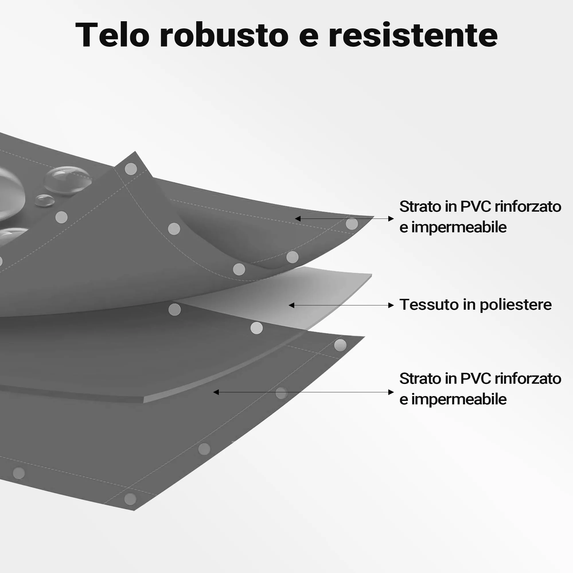Wiltec Telone occhiellato grigio 4 x 5 m resistente alle intemperie e a raggi UV, impermeabile, robusto telo di protezione in poliestere 650 g/m² con rivestimento in PVC