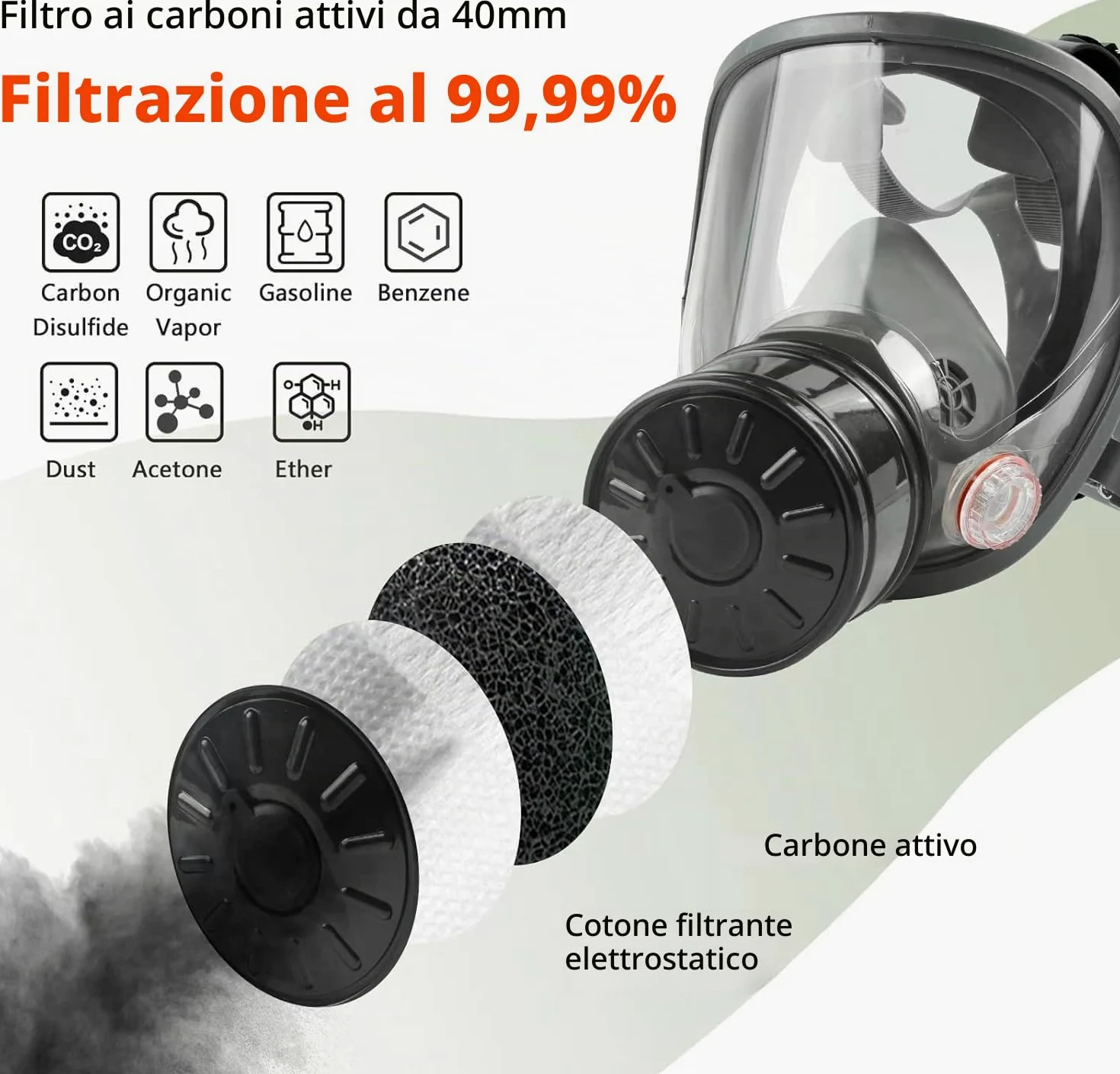 Maschera Antipolvere a Pieno Facciale con Filtro a Carbone Attivo da 40 mm