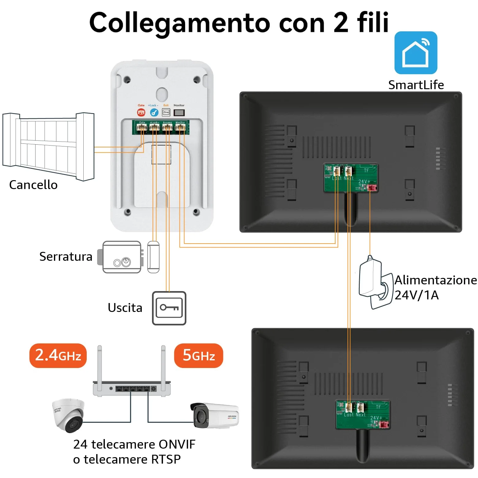 Videocitofono 2 Fili connesso, con fotocamera, versione notturna, vista dal vivo e conversazione, sblocco tramite monitor, 2 monitor da 7" con campanello cablato, per 1 famiglia