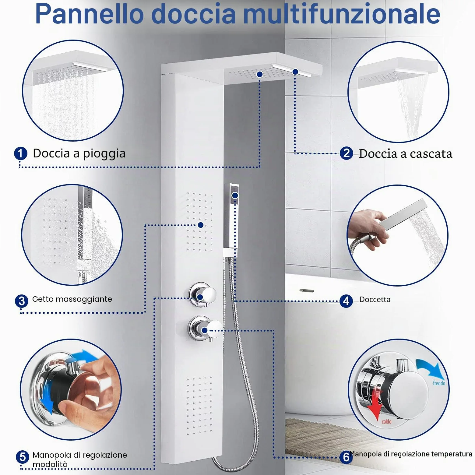 LARS360 Pannello doccia rubinetto doccia in acciaio inox 4 in 1 sistema doccia con doccetta a pioggia, doccia a pioggia, doccia a cascata, set doccia per bagno doccia, pannello doccia bianco