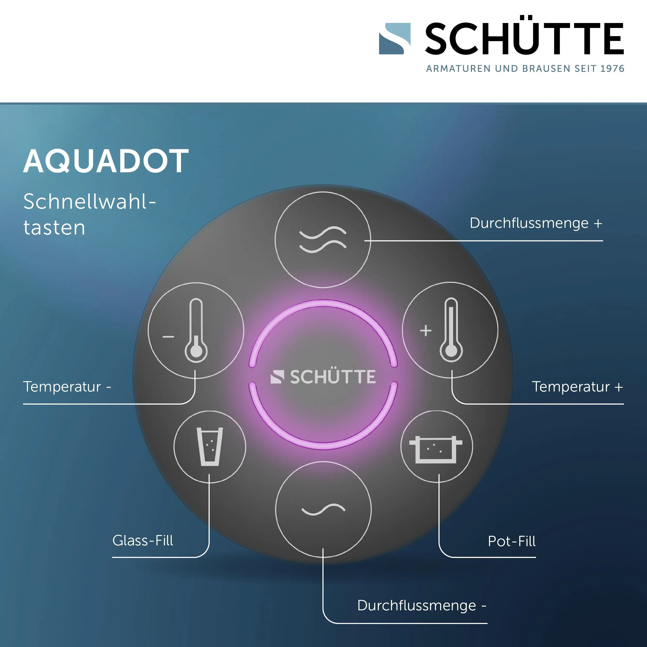 SCHÜTTE Aquadot, rubinetto digitale per lavello con controllo intelligente, rubinetto moderno da cucina con tubo soft touch, effetto acciaio inox/nero