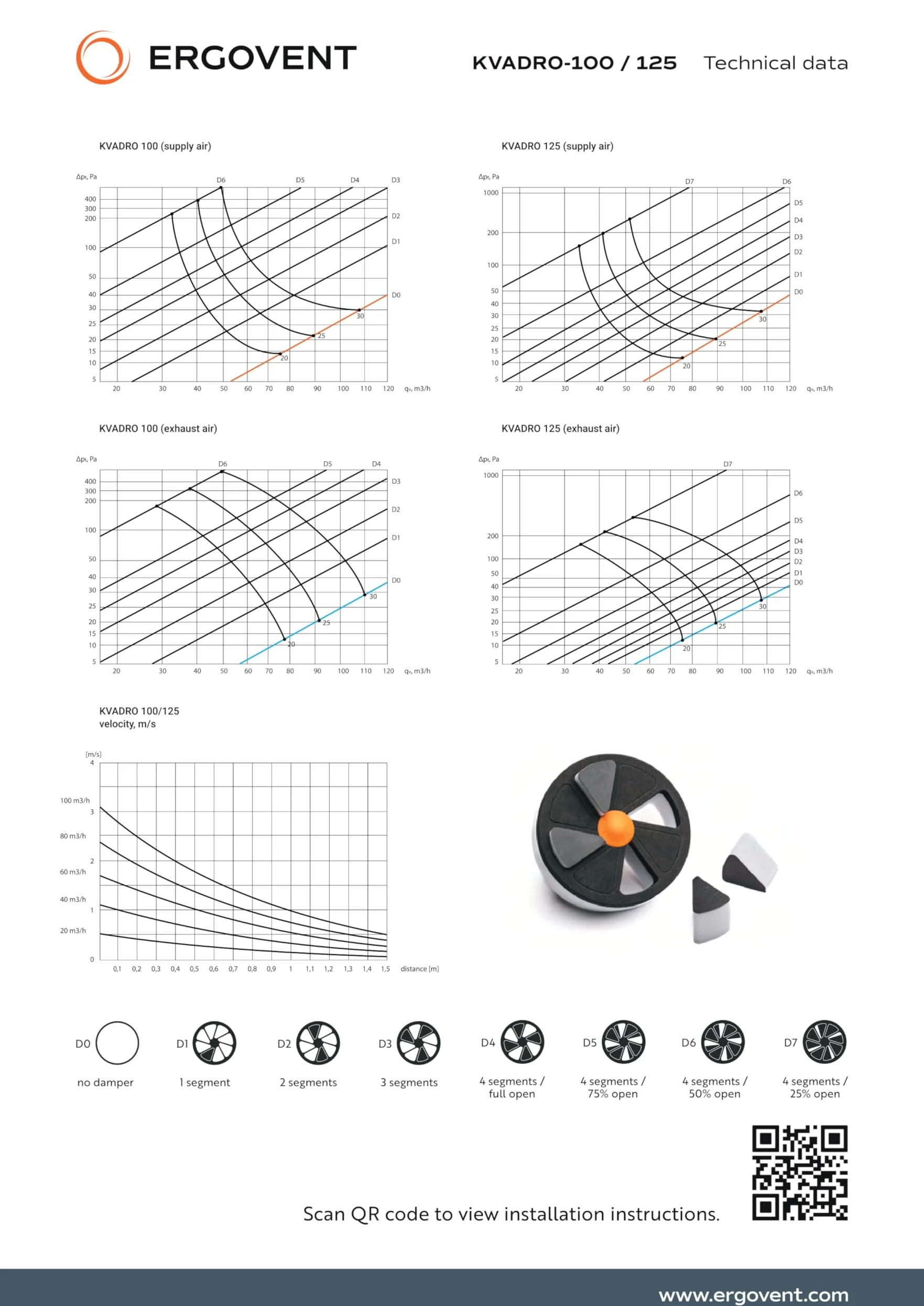 KVADRO-100 - Presa di ventilazione quadrata senza cornice - valvola a disco da 100 mm con magnete - diffusore verniciabile 4"