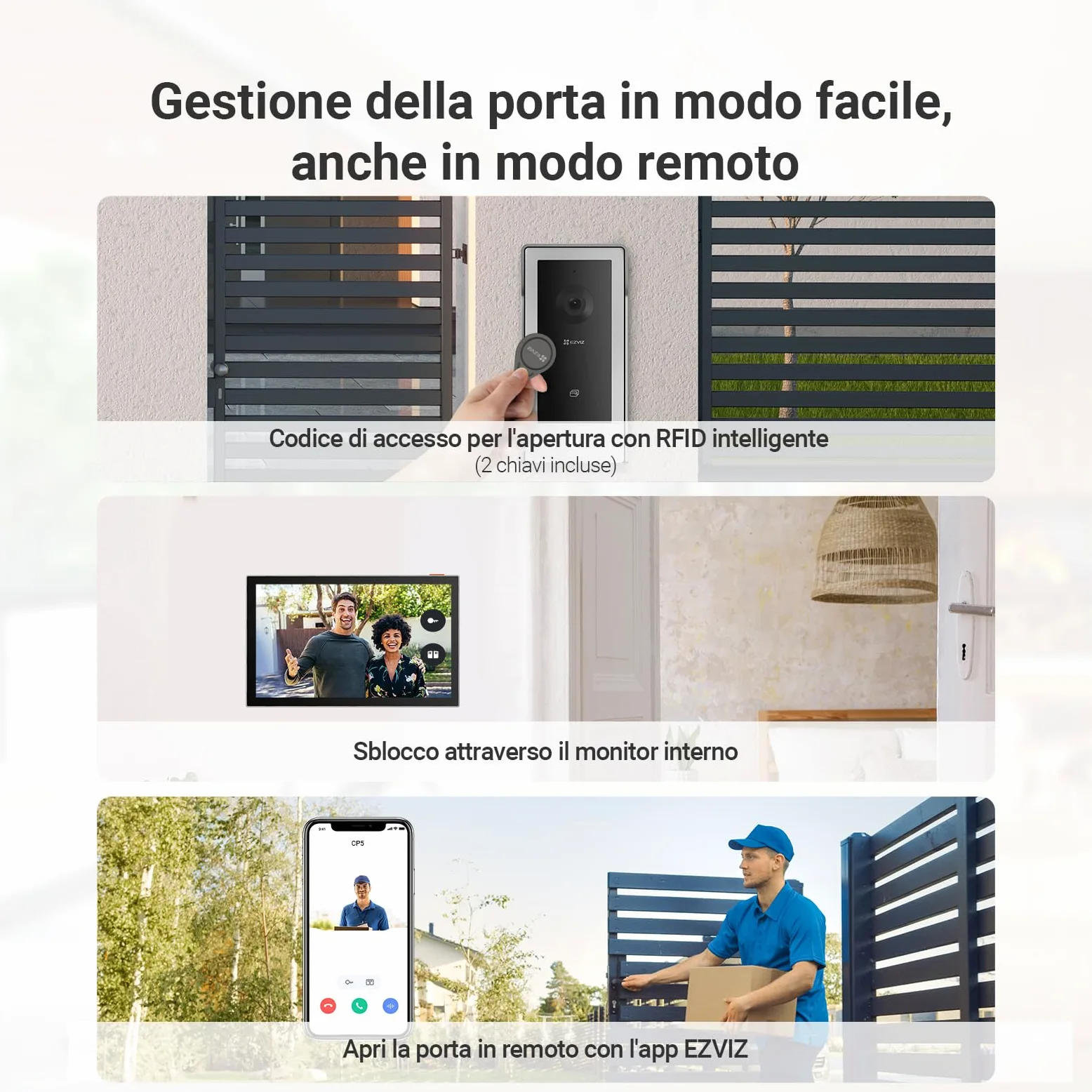 EZVIZ CP5 Videocitofono WiFi con Schermo Touch Screen a Colori da 7", Visione Notturna 1080p e Audio Bidirezionale, Citofono con Sblocco Remoto, Dual Band, Design Sottile