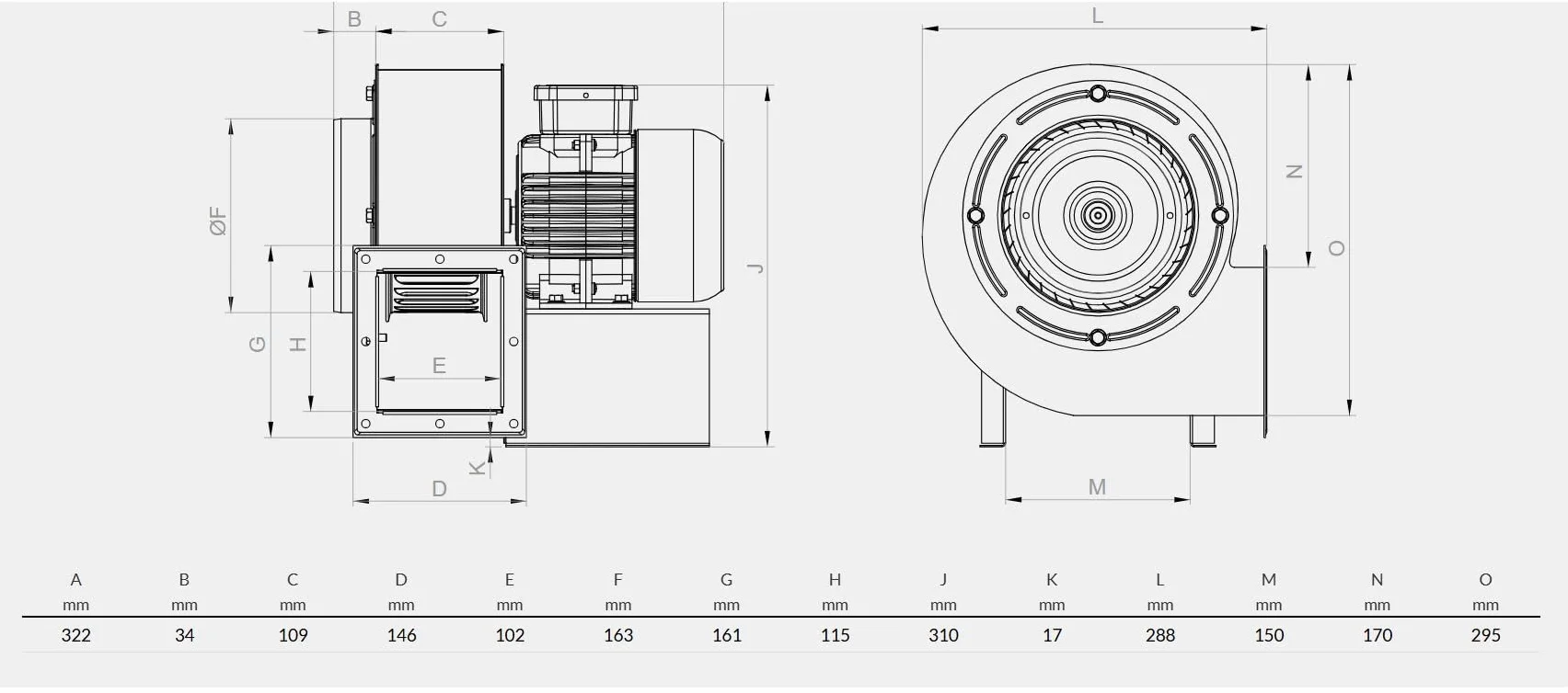 BVN VENTILATION SYSTEMS & ELECTRICAL MOTORS - Turbo Ventilatore radiale centrifugo 1800 m3/h 230 V + tubo flessibile + regolatore di aspirazione dell'aria Ventilatore radiale Ventilatore centrifugo