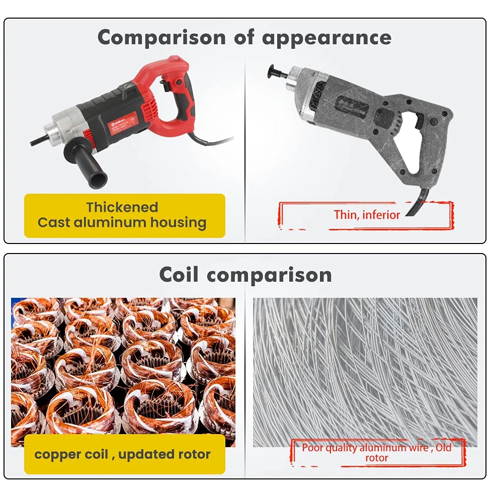 Anbull 1800W Vibratore elettrico per calcestruzzo, Lunghezza 2 m, frequenza 5500 rpm, diametro 35 mm