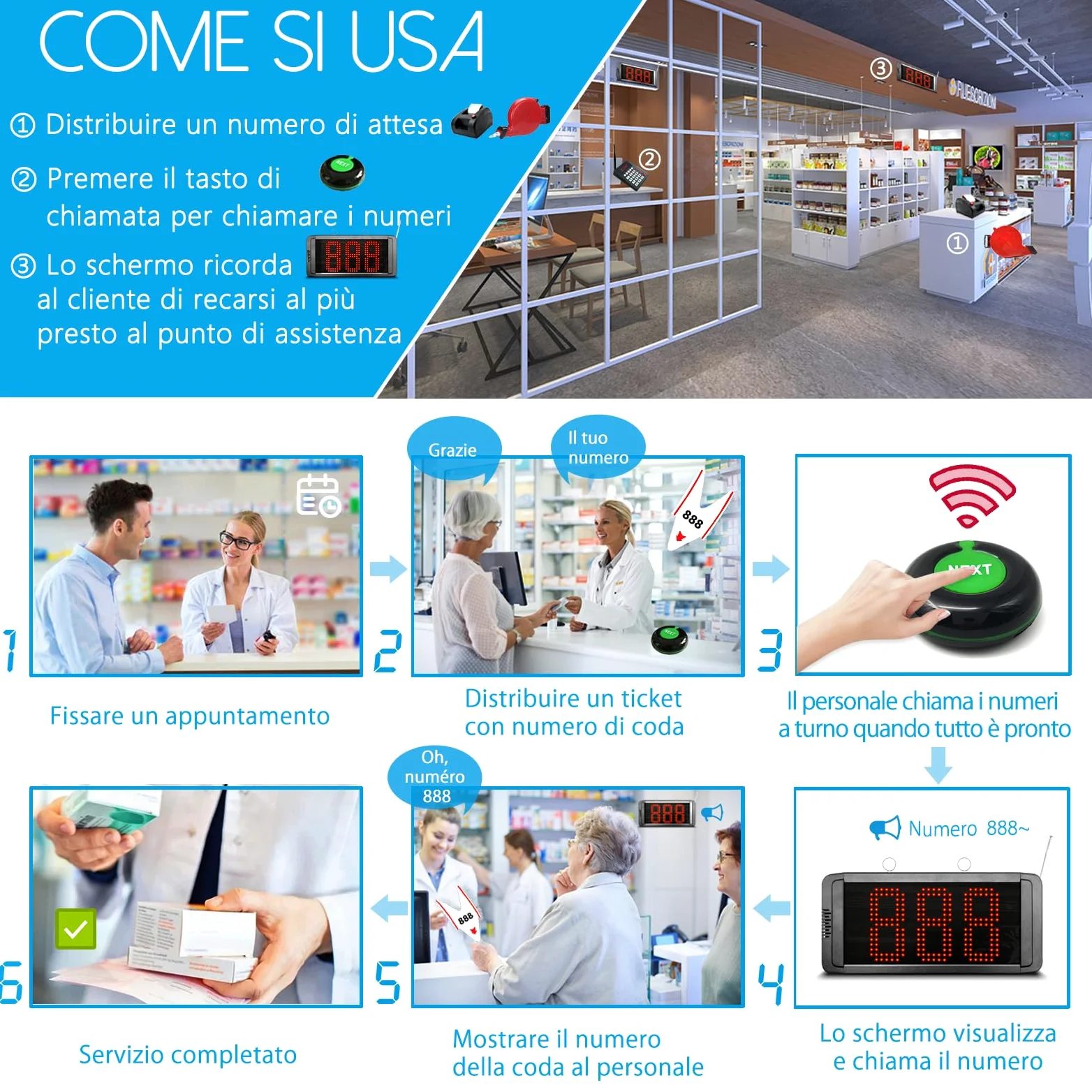 Eliminacode Display | Chiamata in Italiano | Schermo Ampliato | 3 Cifre Eliminacode, Elimina Code Digitale, Chiamta Numeri Fila (1 schermo + 3 pulsanti)