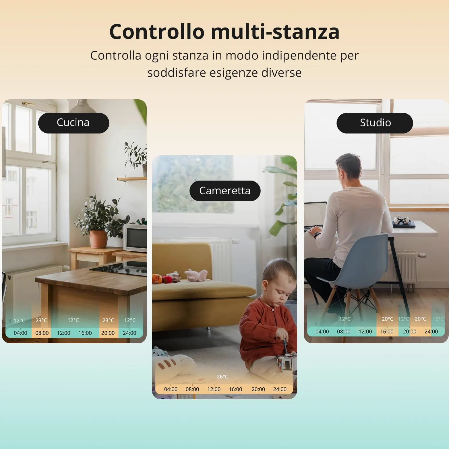 SONOFF Termostato da Radiatore TRVZB 4 Pezzi, Valvola Termostatica Intelligente, per Riscaldamento Intelligente con Funzione App, Richiede Hub Zigbee 3.0, Compatibile co Amazon Alexa/Home Assistant