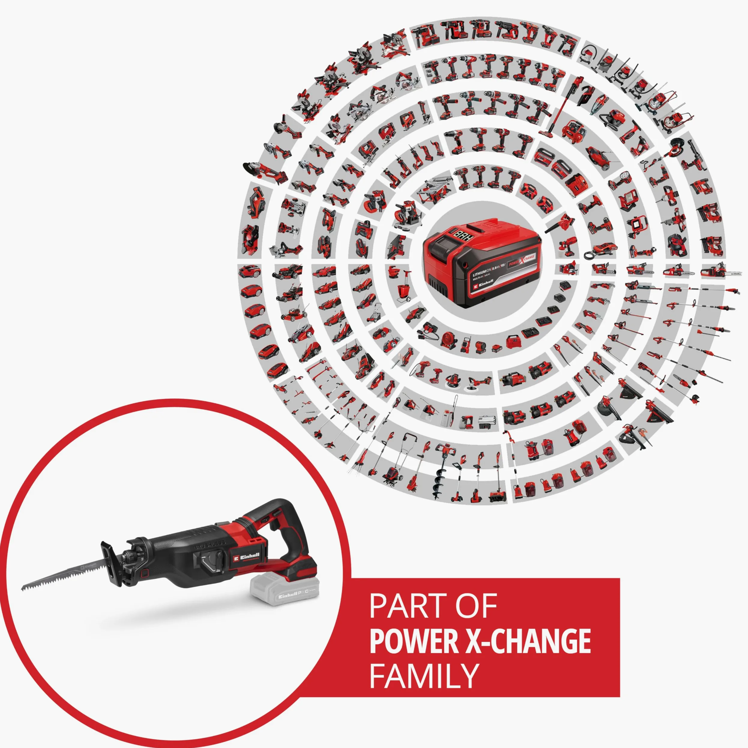 Einhell Professional Levigatrice eccentrica a batteria TP-AP 18/32 Li BL - Solo PXC (18V, 1300 W, Brushless, altezza di sollevamento 32 mm, profondità in legno 300 mm, incl. 2 lame, senza batteria)