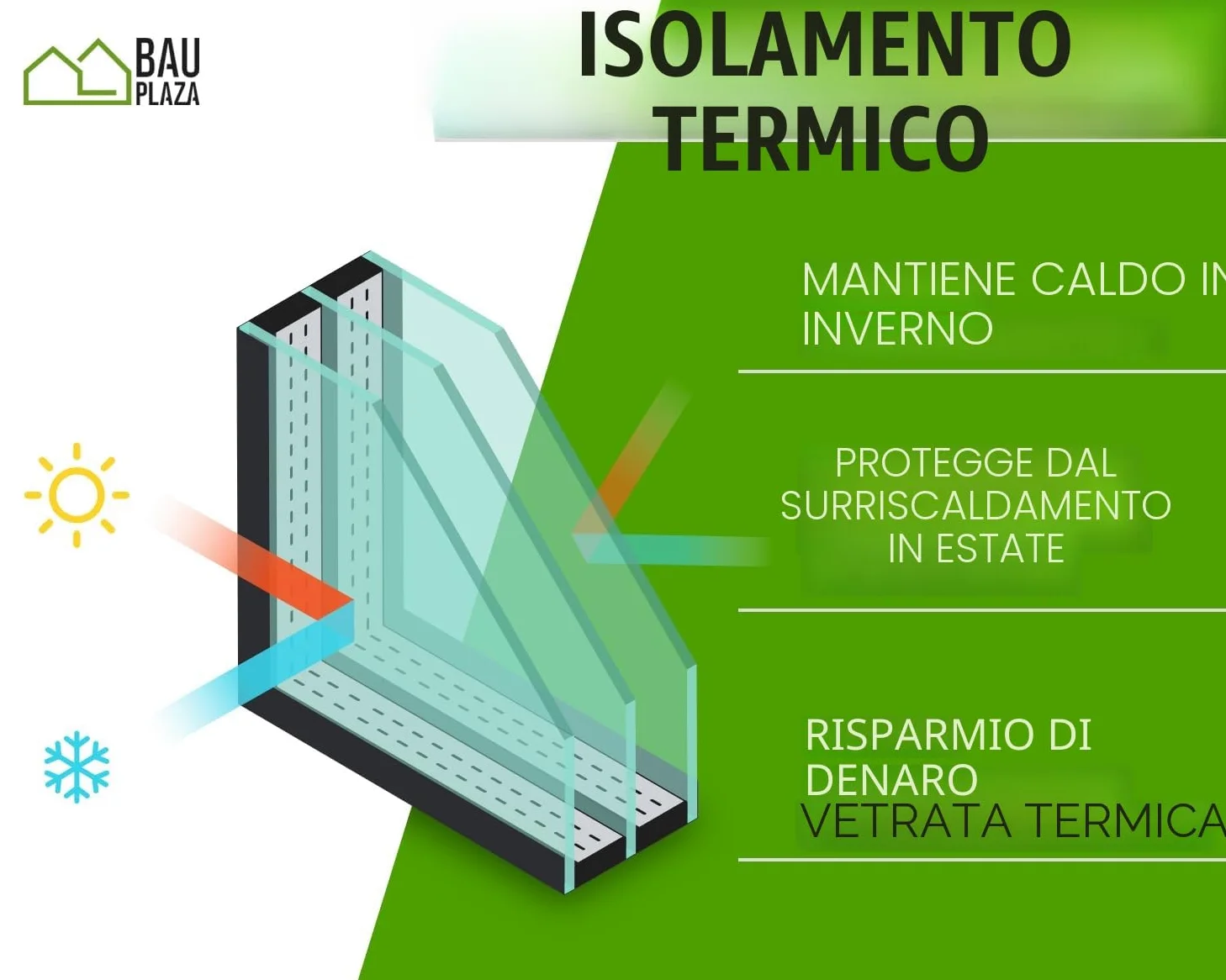 Finestra Serramenti in pvc Bianco - Vetro camera Larghezza x Altezza 50 x 100 cm apertura Destra 500 x 1000 mm Funzione Girevole - Ottima scelta