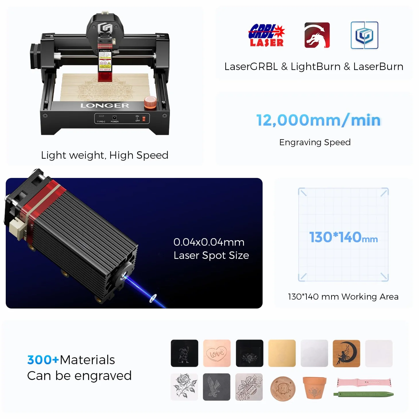 LONGER RAY5 Mini incisore laser, 12000 mm/min, taglierina ad alta velocità per legno, metallo, acrilico, pelle, CNC fai da te, area di incisione 140 x 130 mm, WiFi, sicurezza arresto di emergenza (2,5