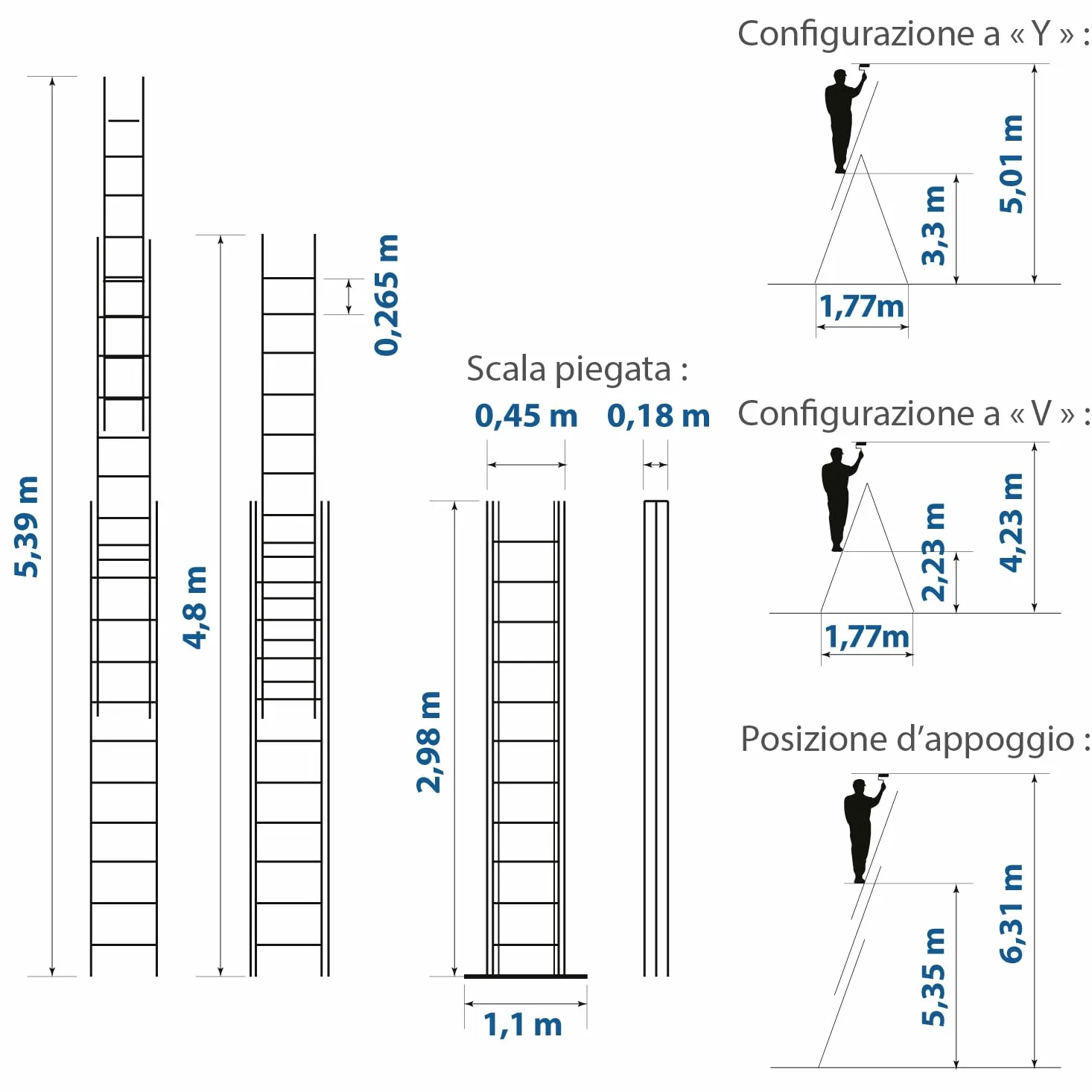Scala a sfilo a 3 rampe StablePro, gradini 3x11 in alluminio, allungabile, 6 posizioni, altezza massima di lavoro 6,31 m, 5 anni di garanzia, Hostrom
