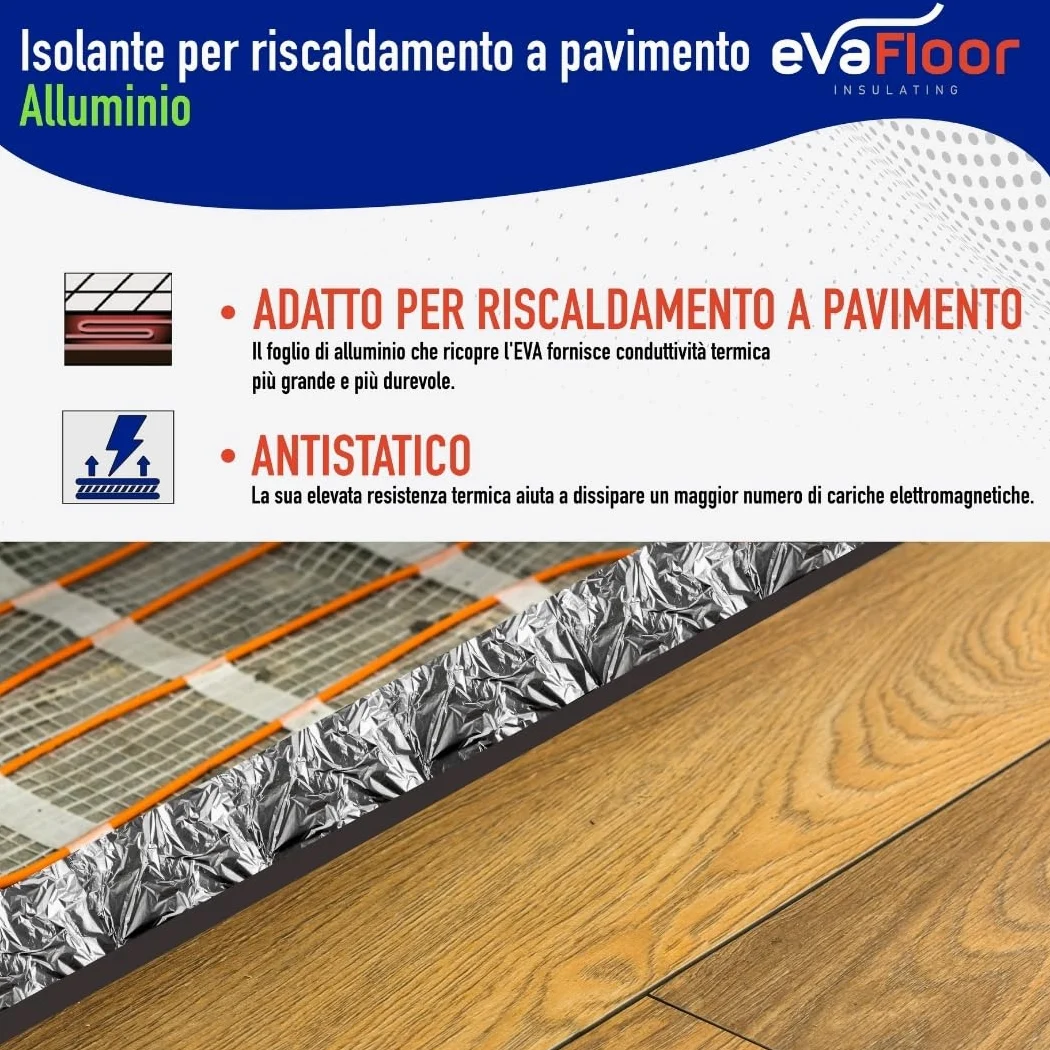 Pack 2 Sottopavimento per Laminato Radiante in Alluminio 1x20 metri | Sottopavimento Isolante | Base in EVA 2mm + Strato in Alluminio | Include Adesivo