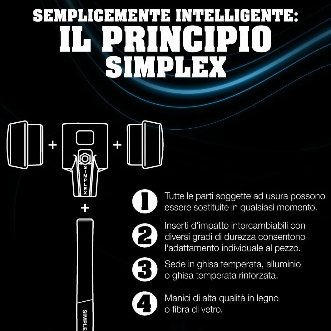 HALDER-3007.081-Simplex superplast.81