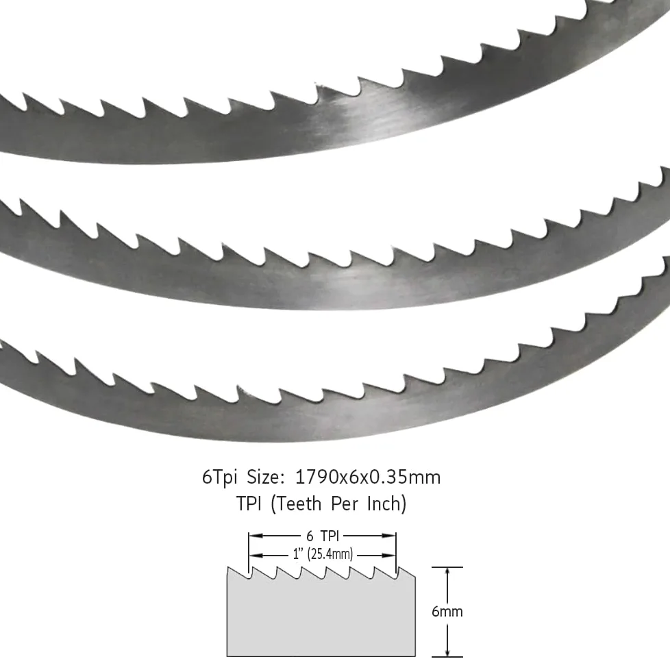 Set di 4 Lame per Sega a Nastro 1790 x 6 x 0,35 mm 6 dpp per Legno Plastica, Adatto per HBS 251 / HBS261