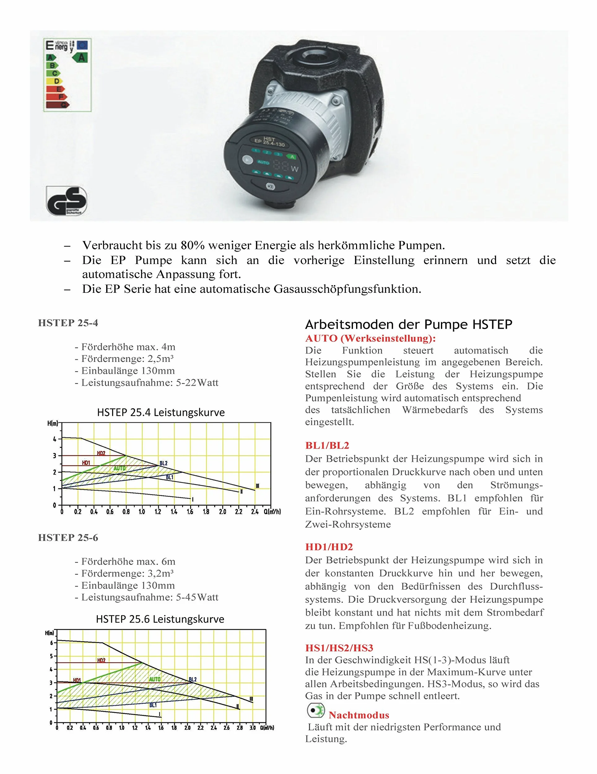 HST | Pompa di riscaldamento ad alta efficienza | Pompa di circolazione | HST EP 25-60/130 mm | Altezza di mandata 6 metri