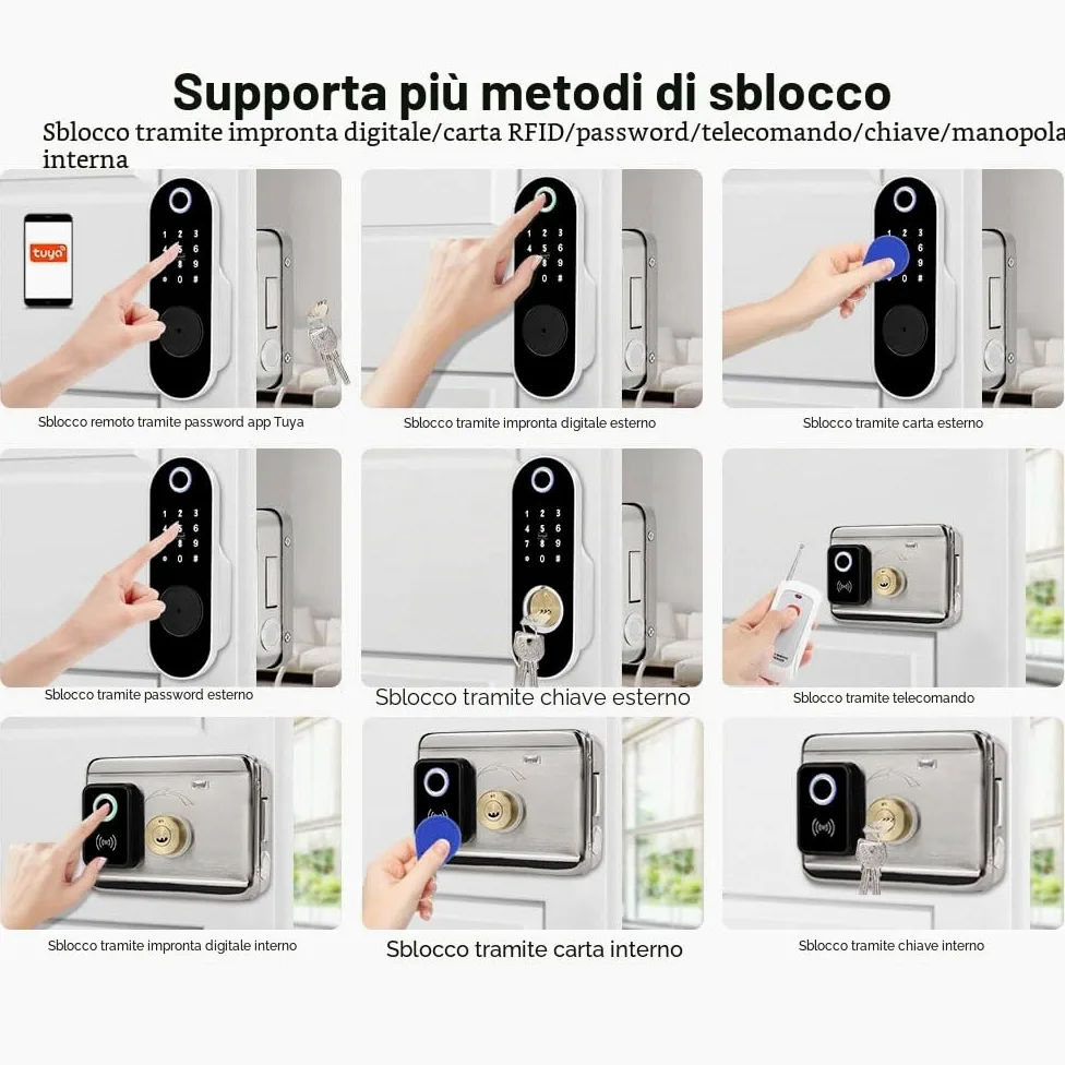 Tuya - Serratura elettronica intelligente digitale, sblocco tramite app, identificazione delle dita, codice anti-peep, telecomando, chiave RFID 5 in 1