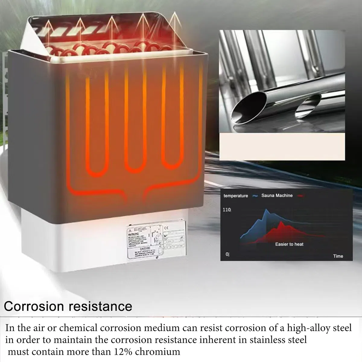 Riscaldatore Elettrico per Sauna, Attrezzatura per Sauna a Secco, Timer e Controllo, per saune domestiche, palestre, Spa (6kw/220v)
